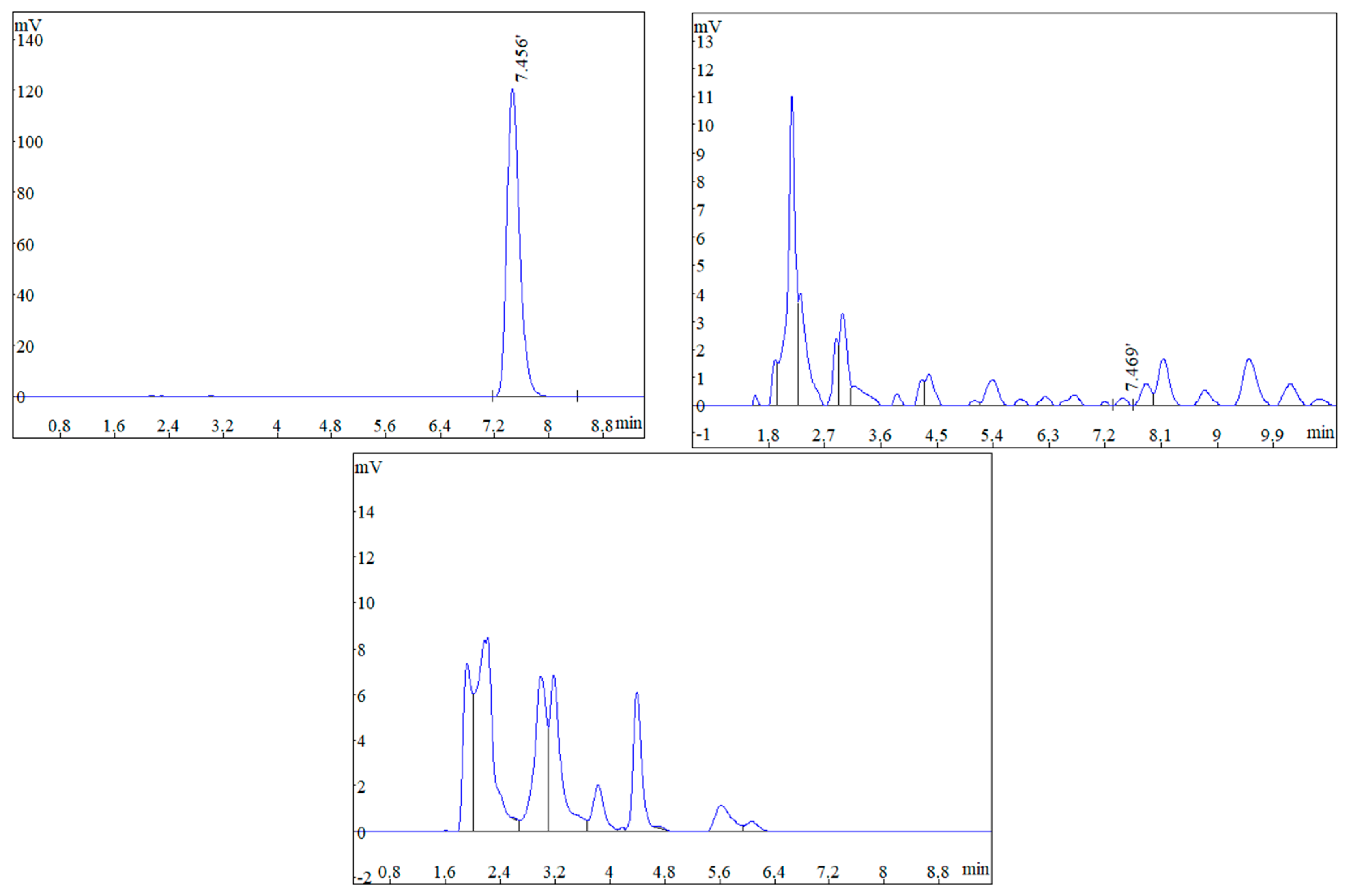 Toxins 16 00548 g007 Toxins 16 00548 g007