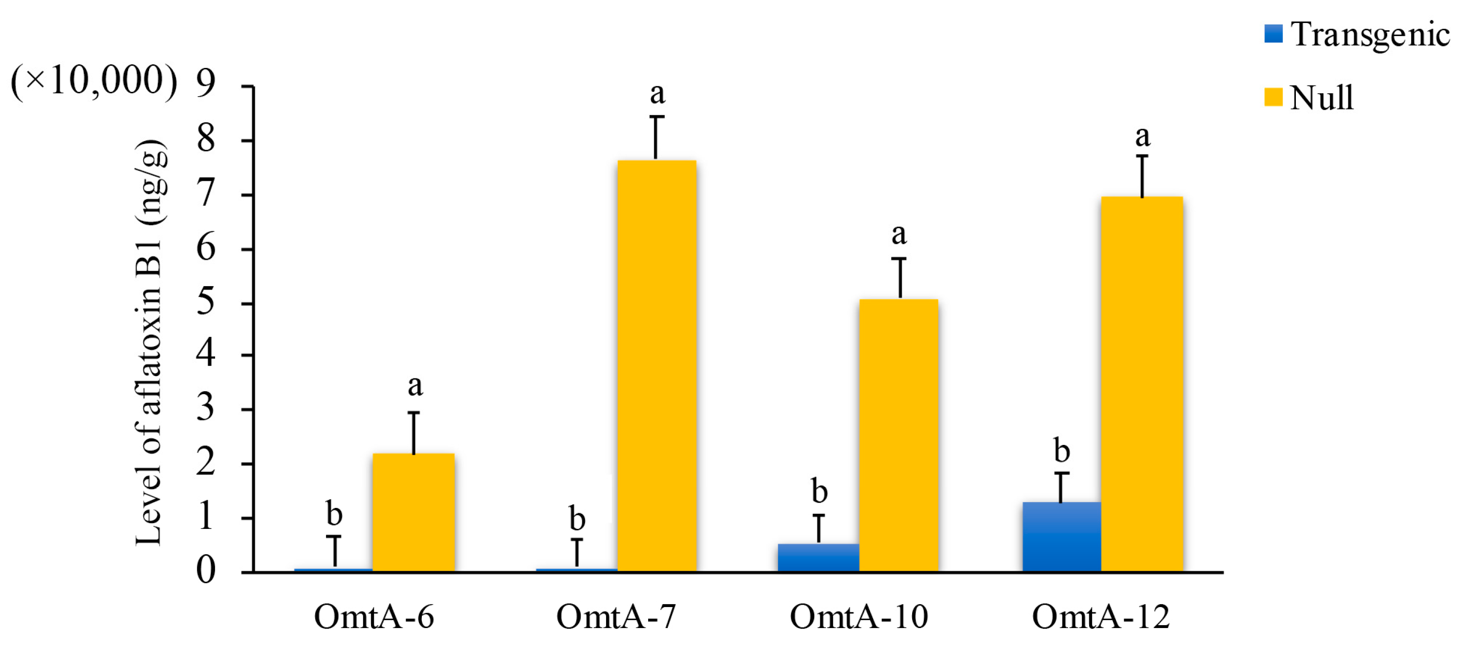 Toxins 17 00008 g002 Toxins 17 00008 g002