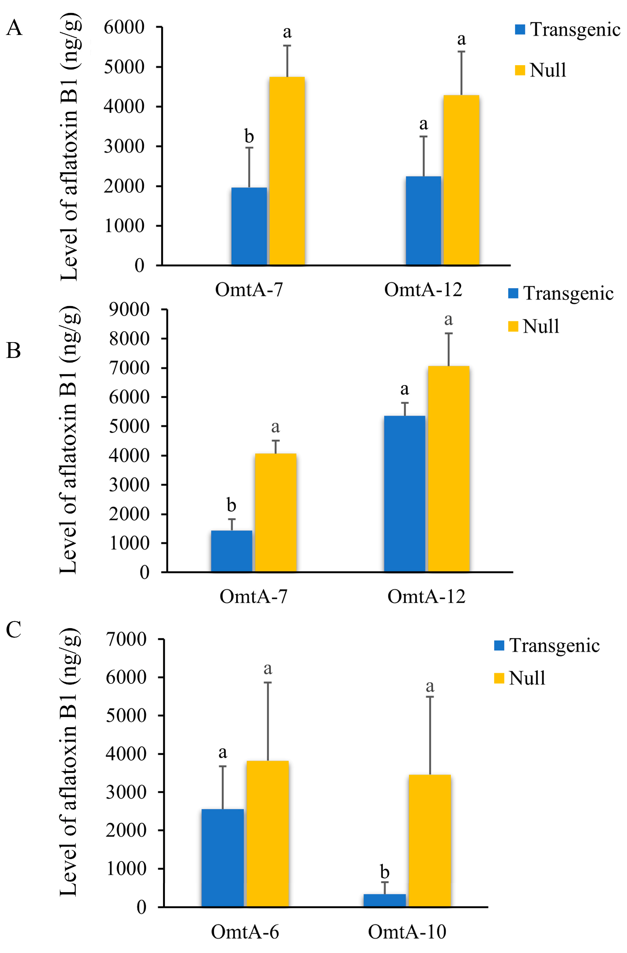 Toxins 17 00008 g004 Toxins 17 00008 g004