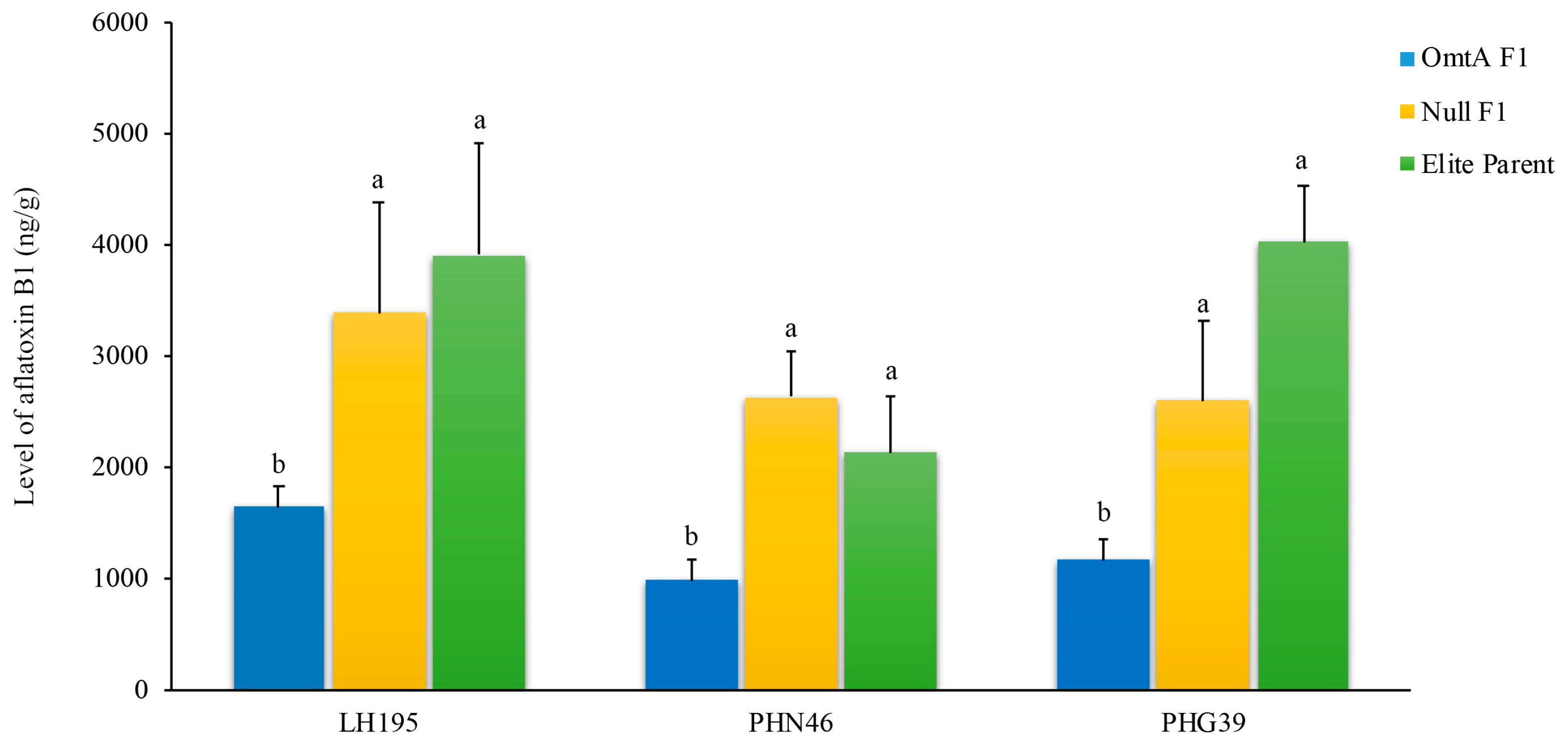 Toxins 17 00008 g006 Toxins 17 00008 g006