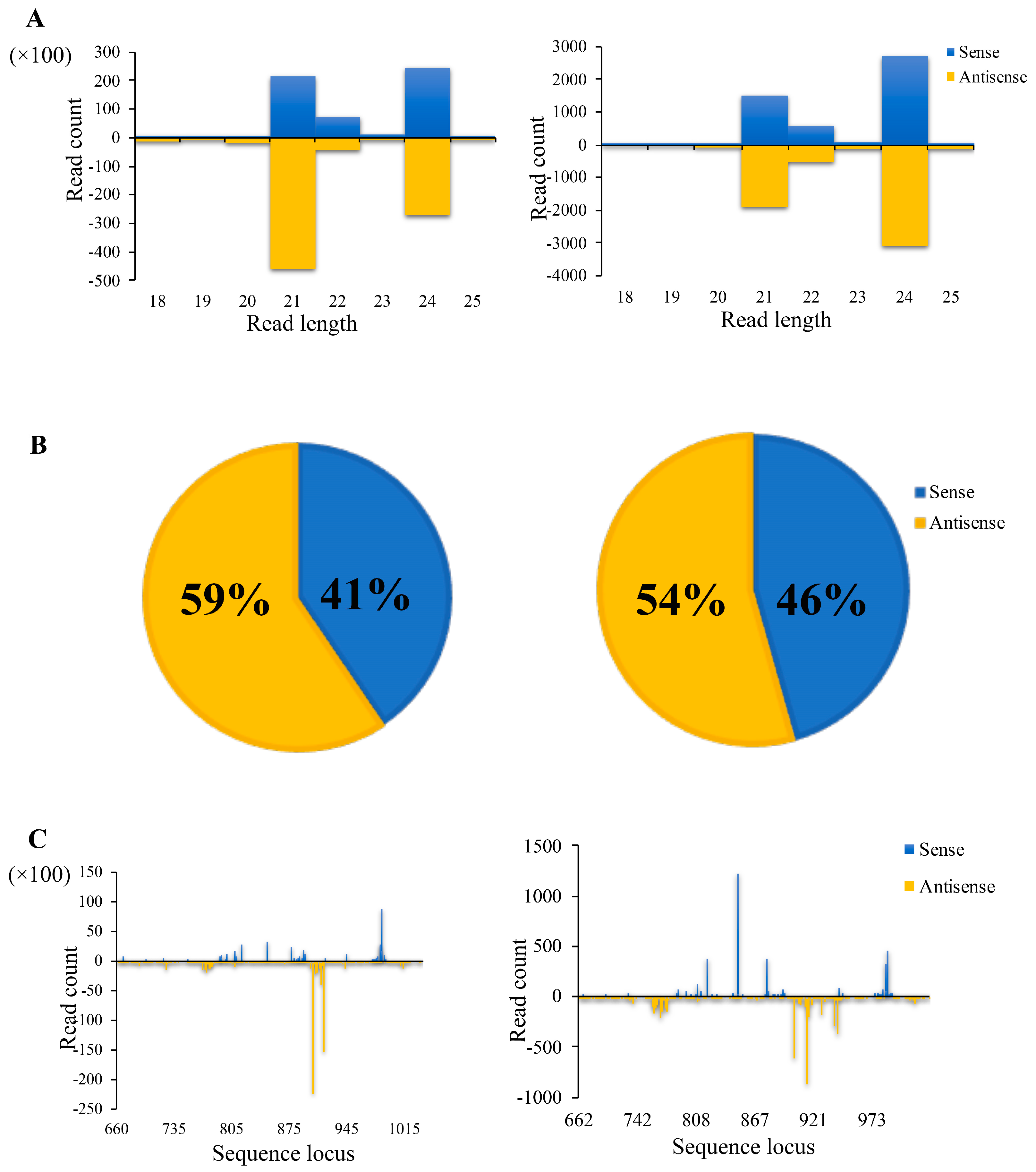Toxins 17 00008 g007 Toxins 17 00008 g007