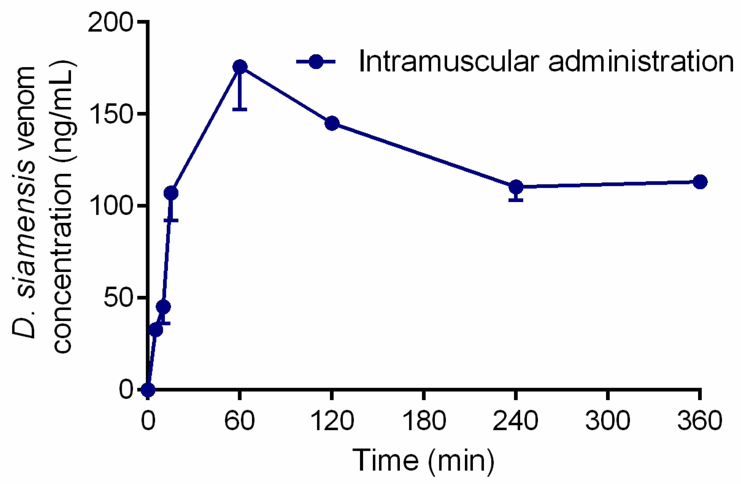 Toxins 17 00010 g001 Toxins 17 00010 g001