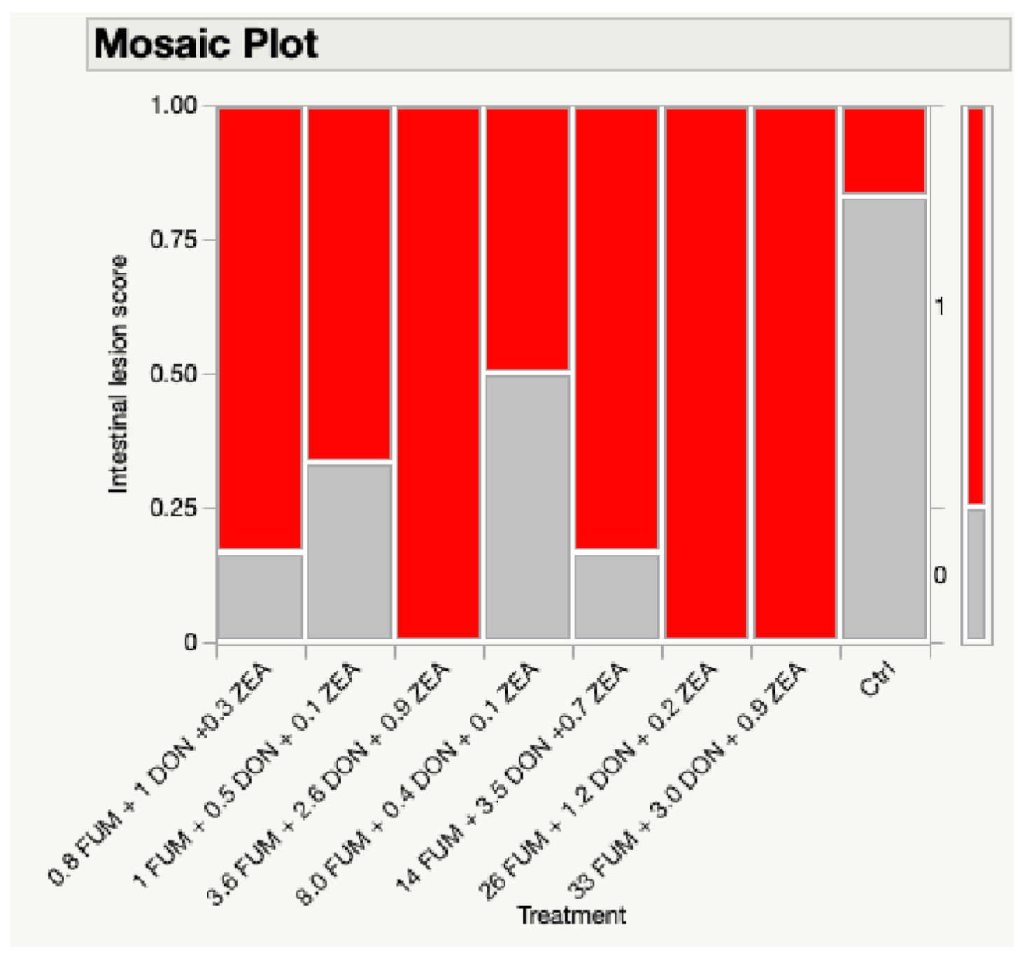 Toxins 17 00016 g002