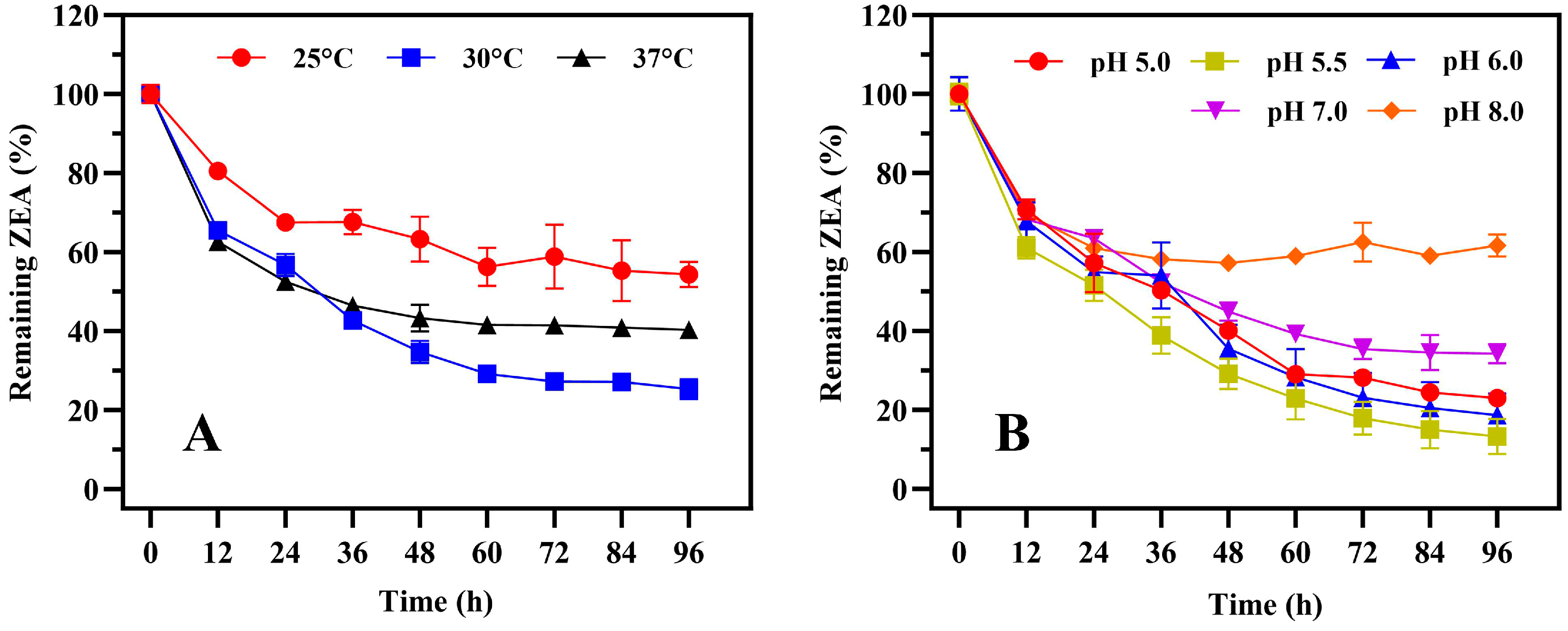 Toxins 17 00021 g001
