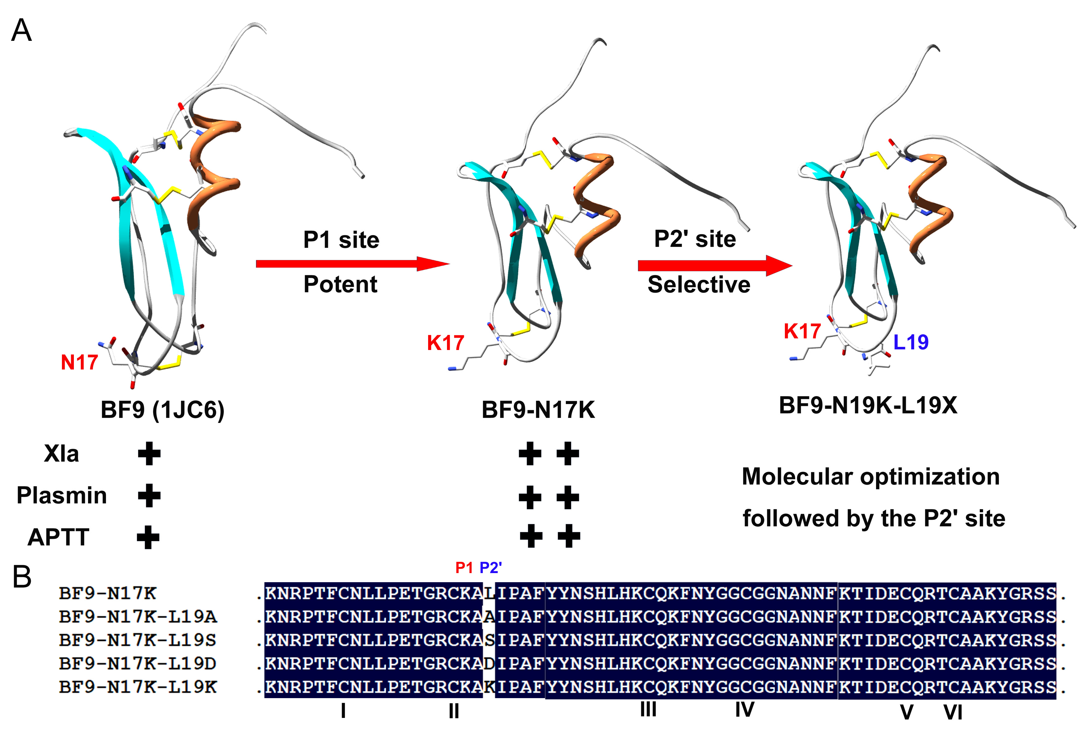 Toxins 17 00023 g001 Toxins 17 00023 g001