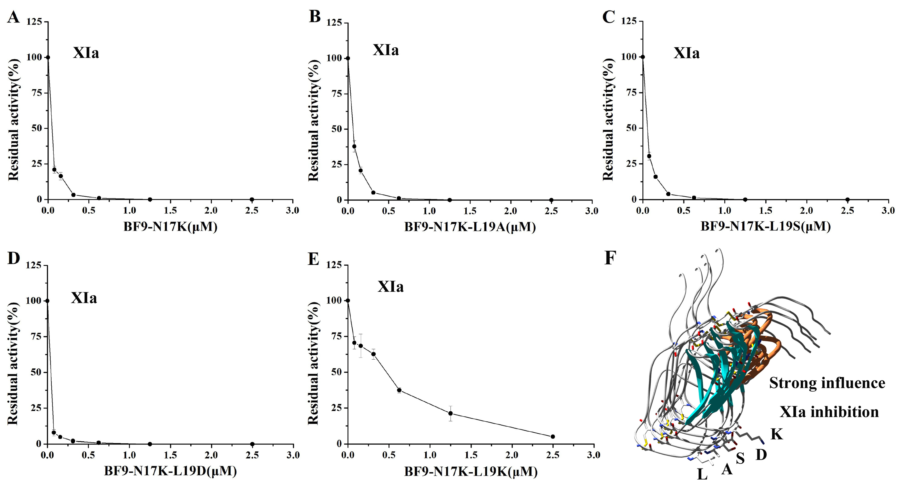 Toxins 17 00023 g003 Toxins 17 00023 g003