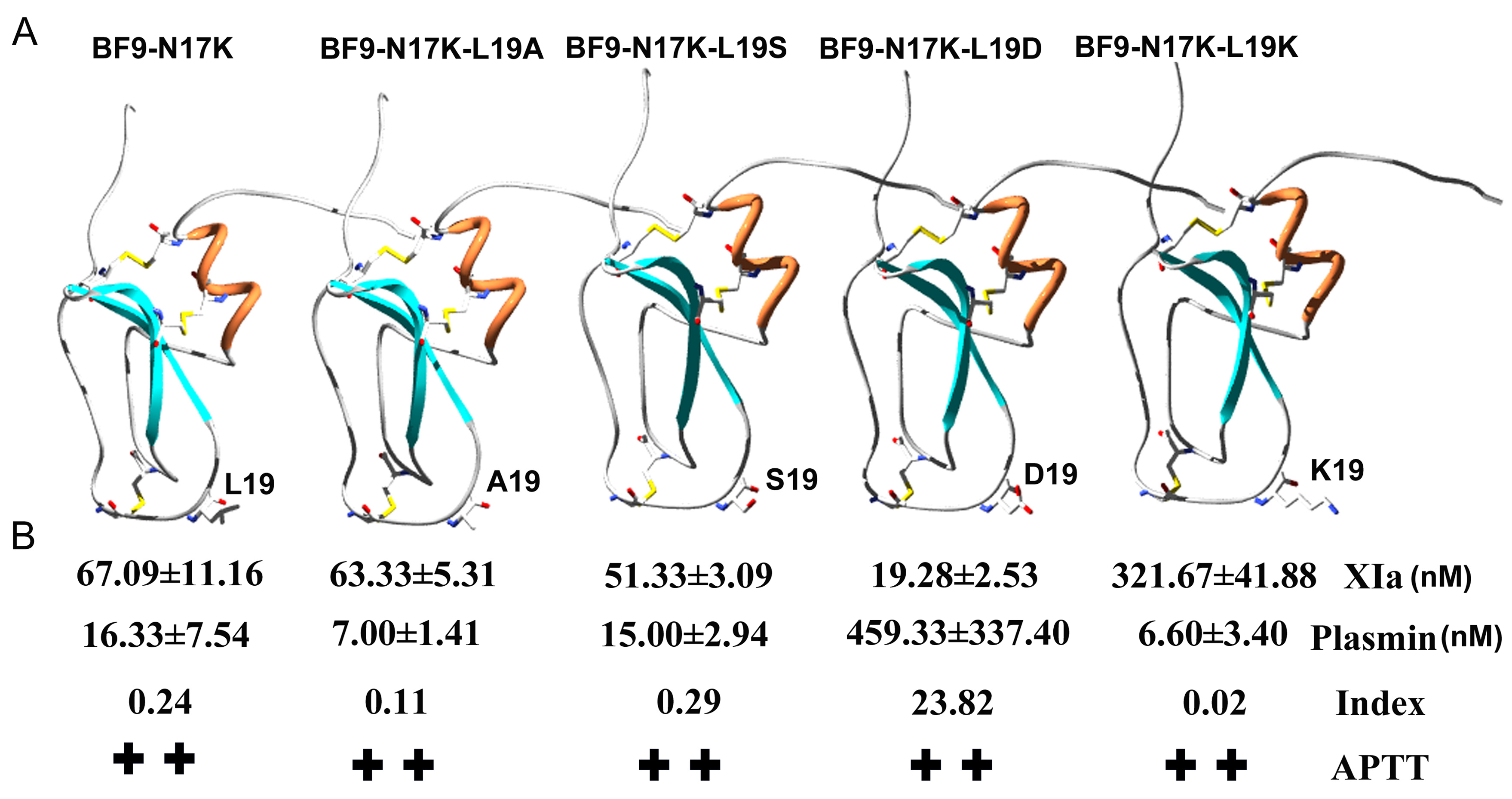 Toxins 17 00023 g007 Toxins 17 00023 g007