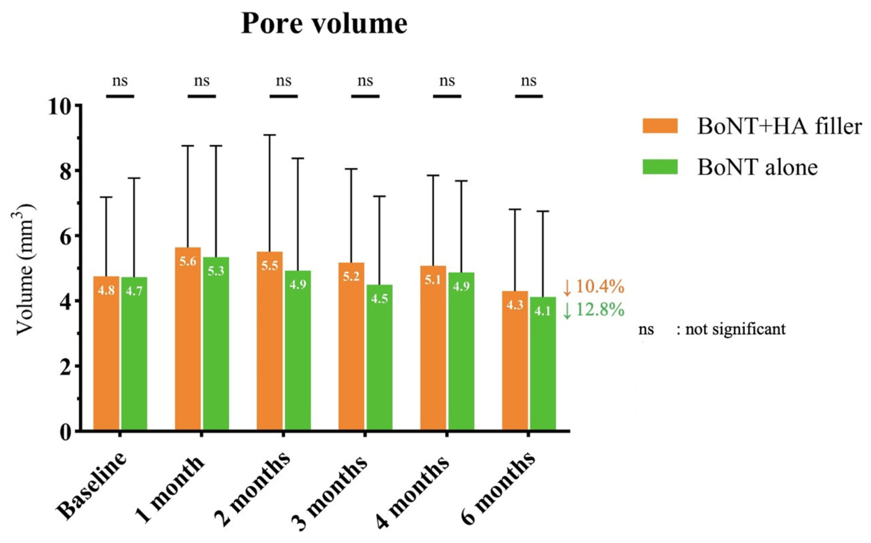 Toxins 17 00038 g002
