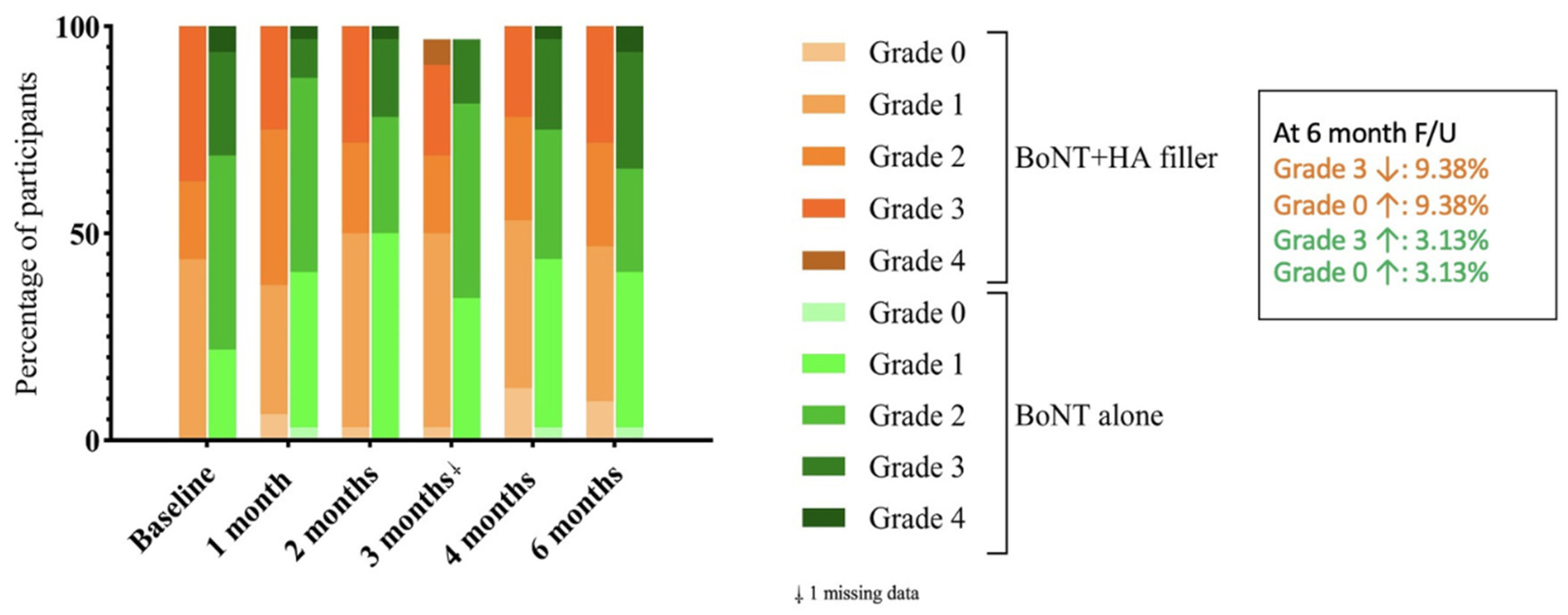 Toxins 17 00038 g003