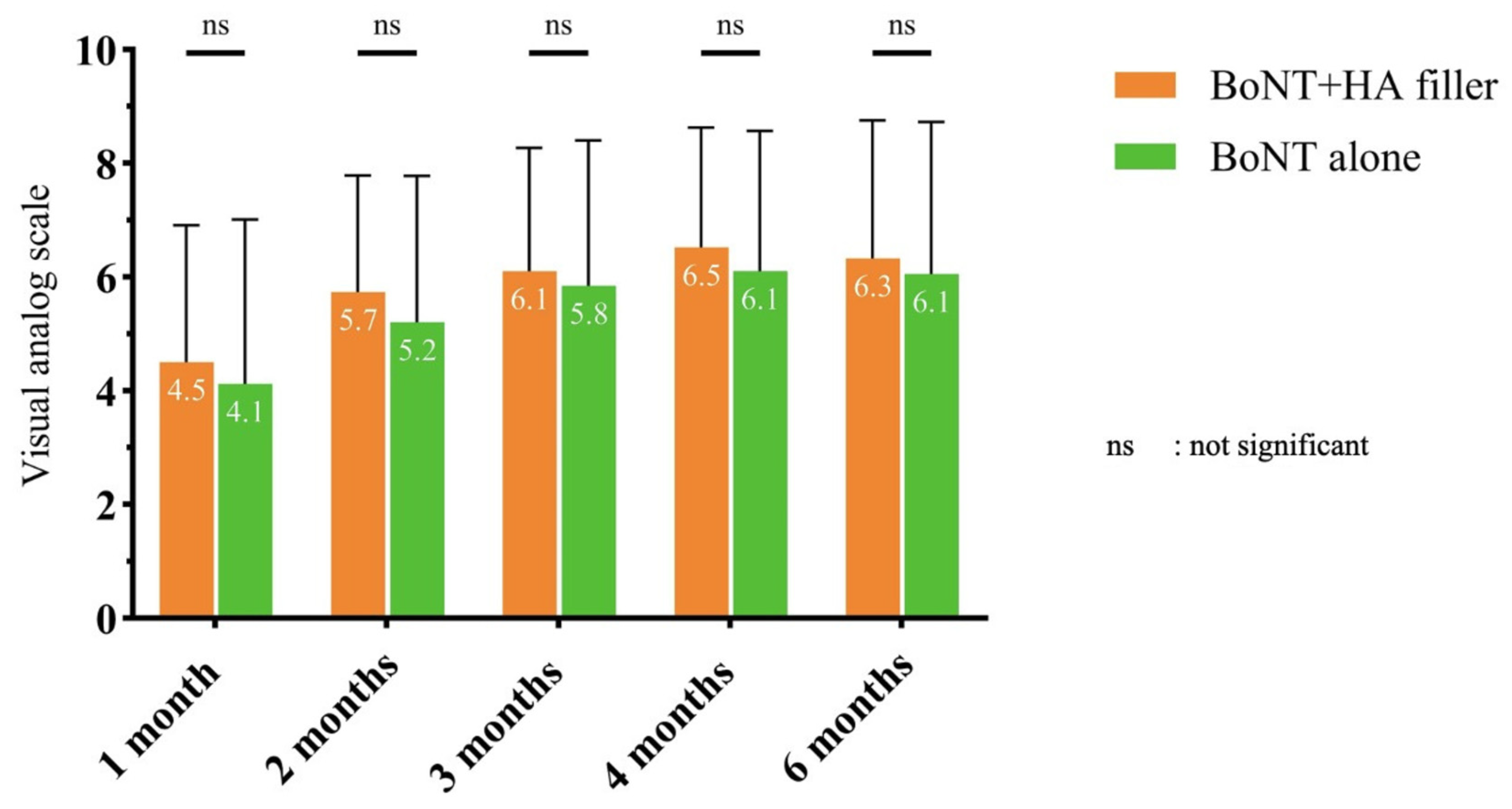 Toxins 17 00038 g004
