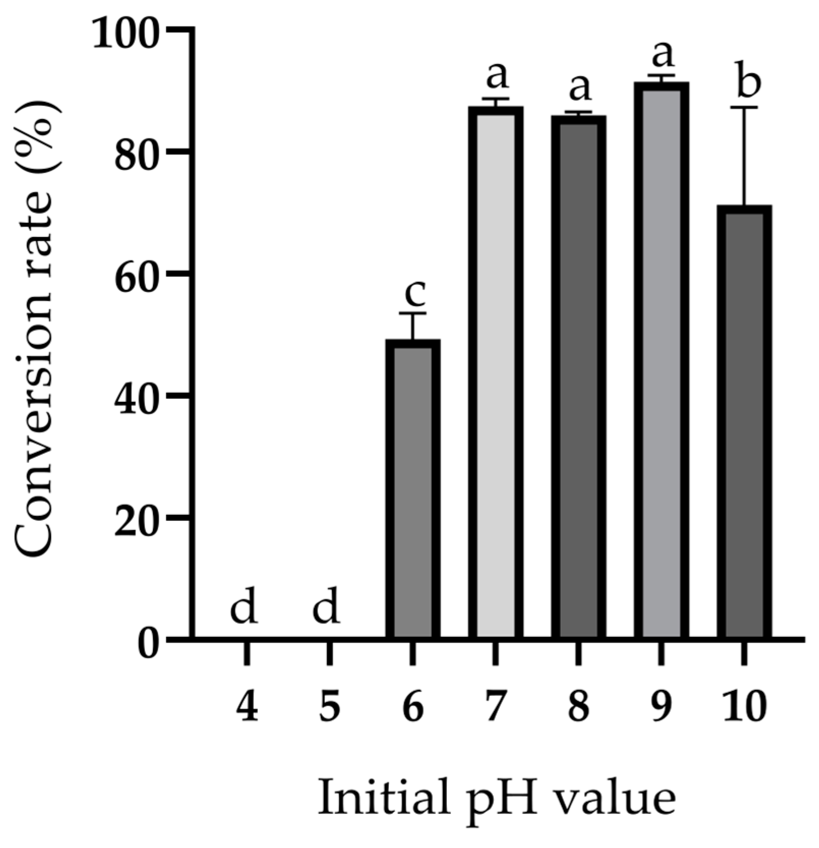 Toxins 17 00048 g005