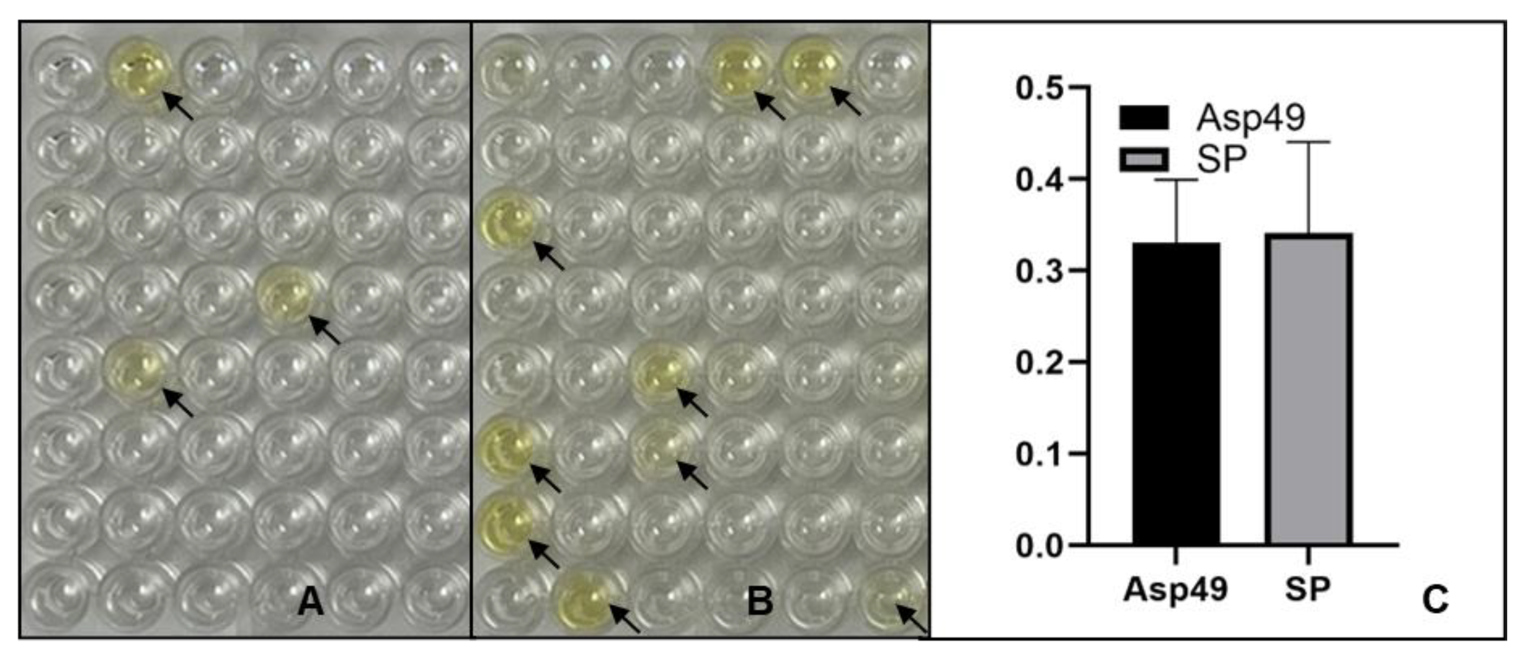 Toxins 17 00055 g007