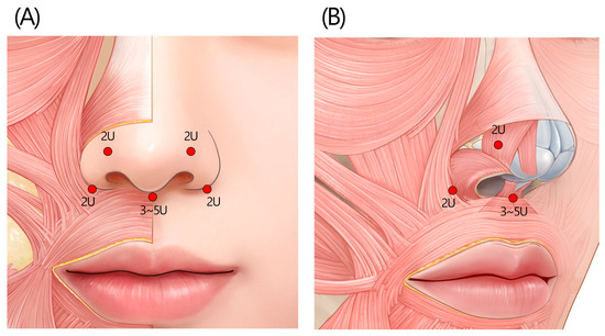 Toxins 17 00061 g009