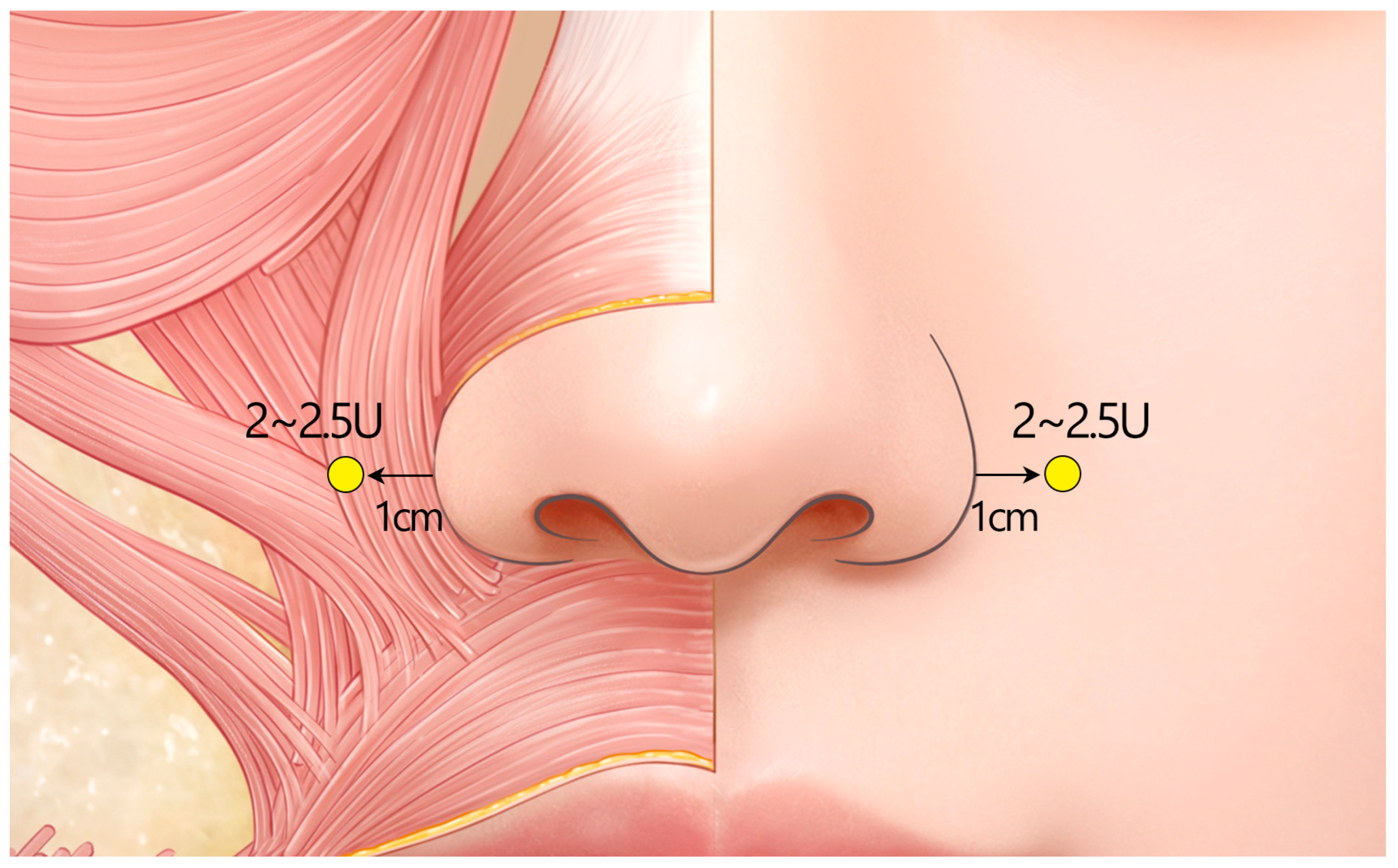 Toxins 17 00061 g010