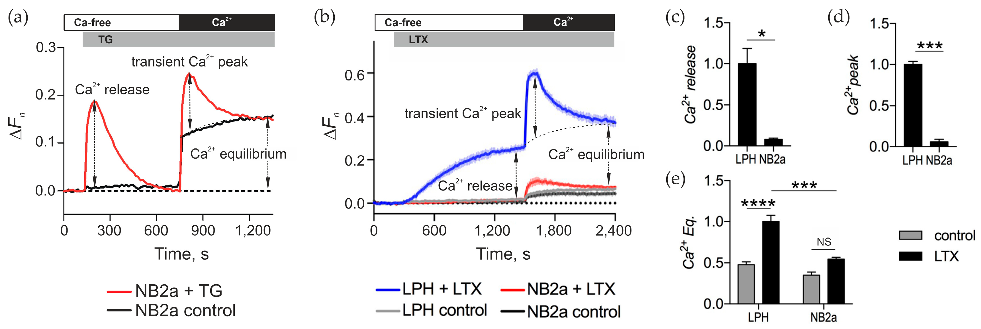 Toxins 17 00073 g004