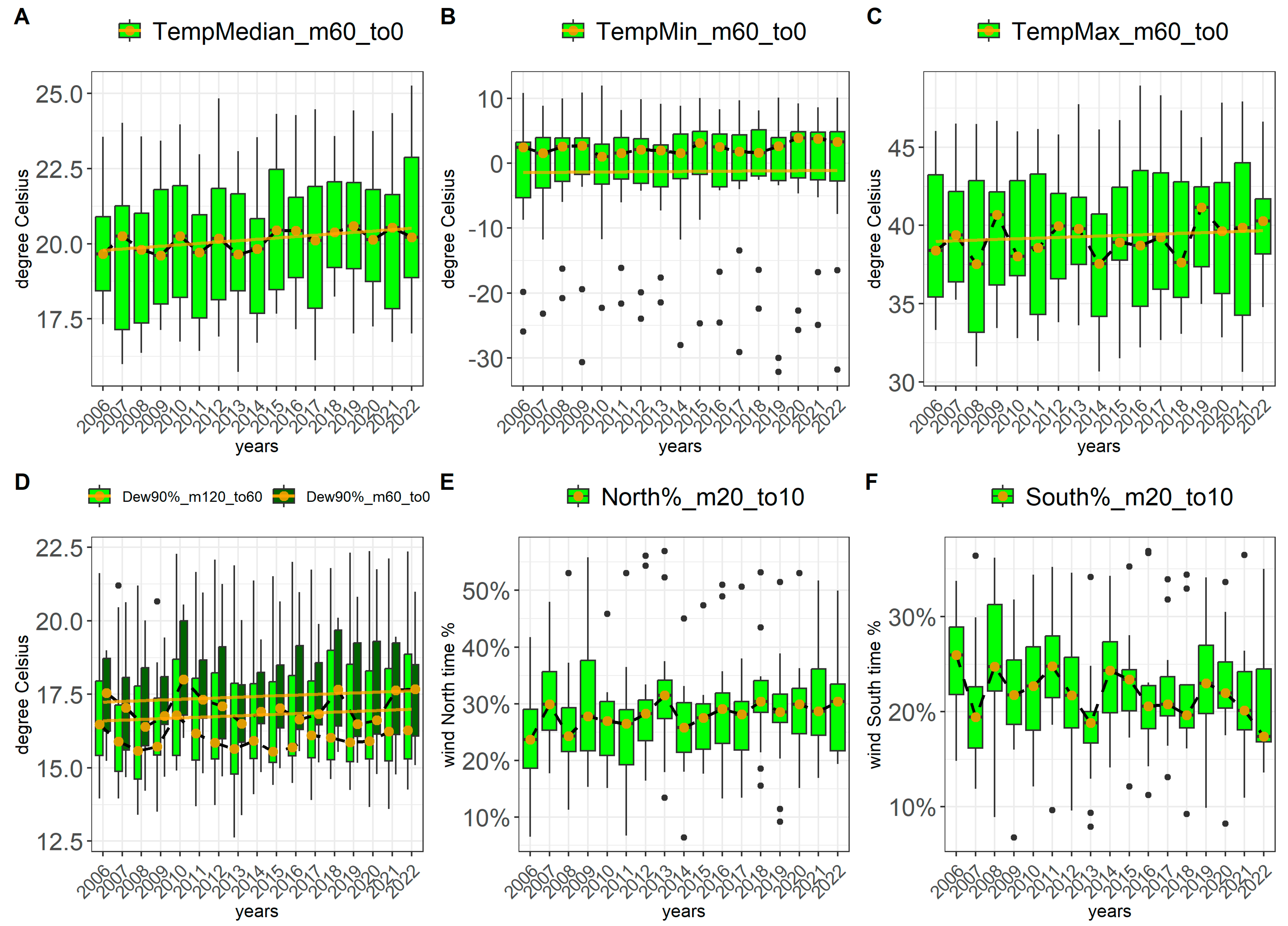 Toxins 17 00077 g001