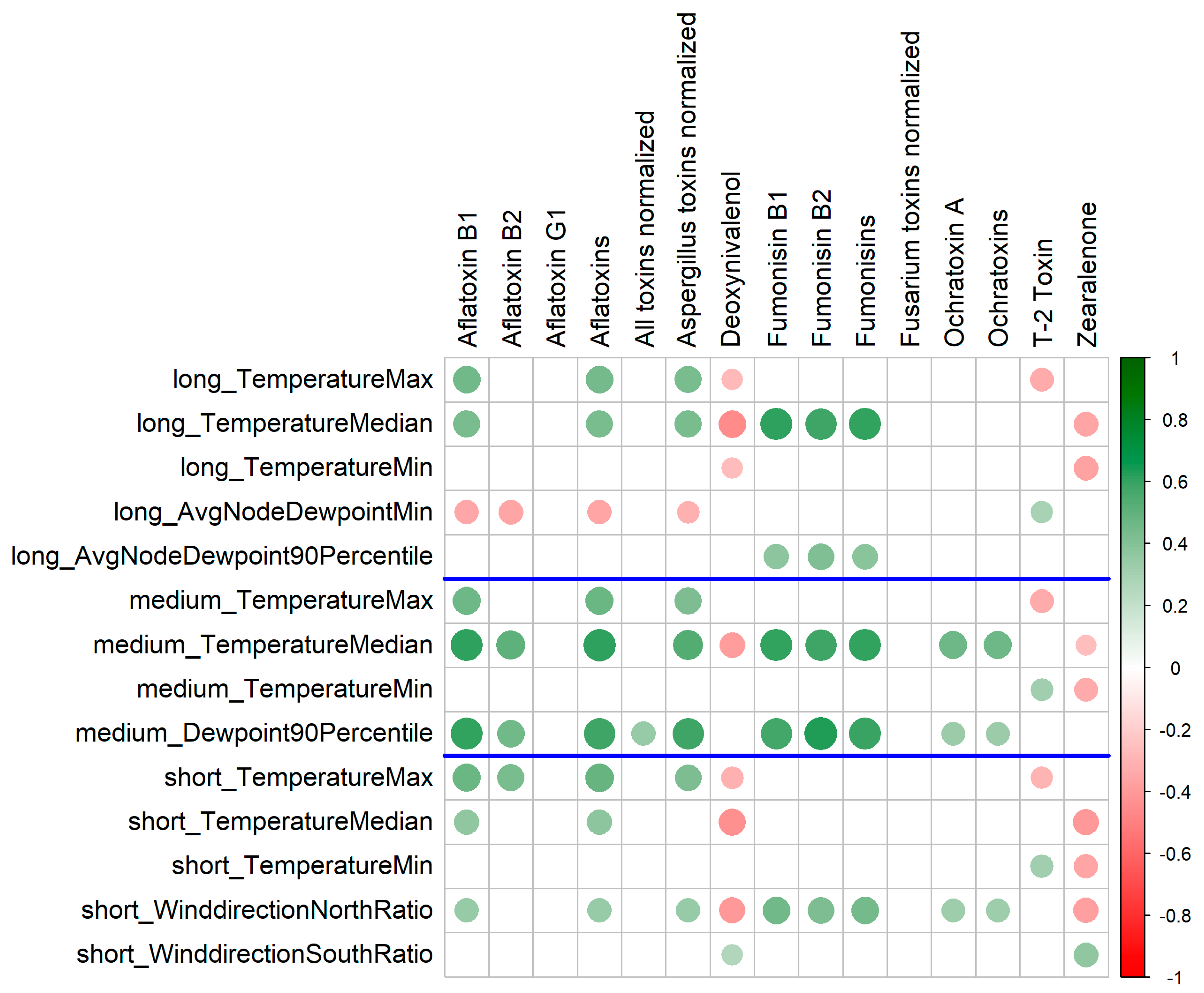 Toxins 17 00077 g004