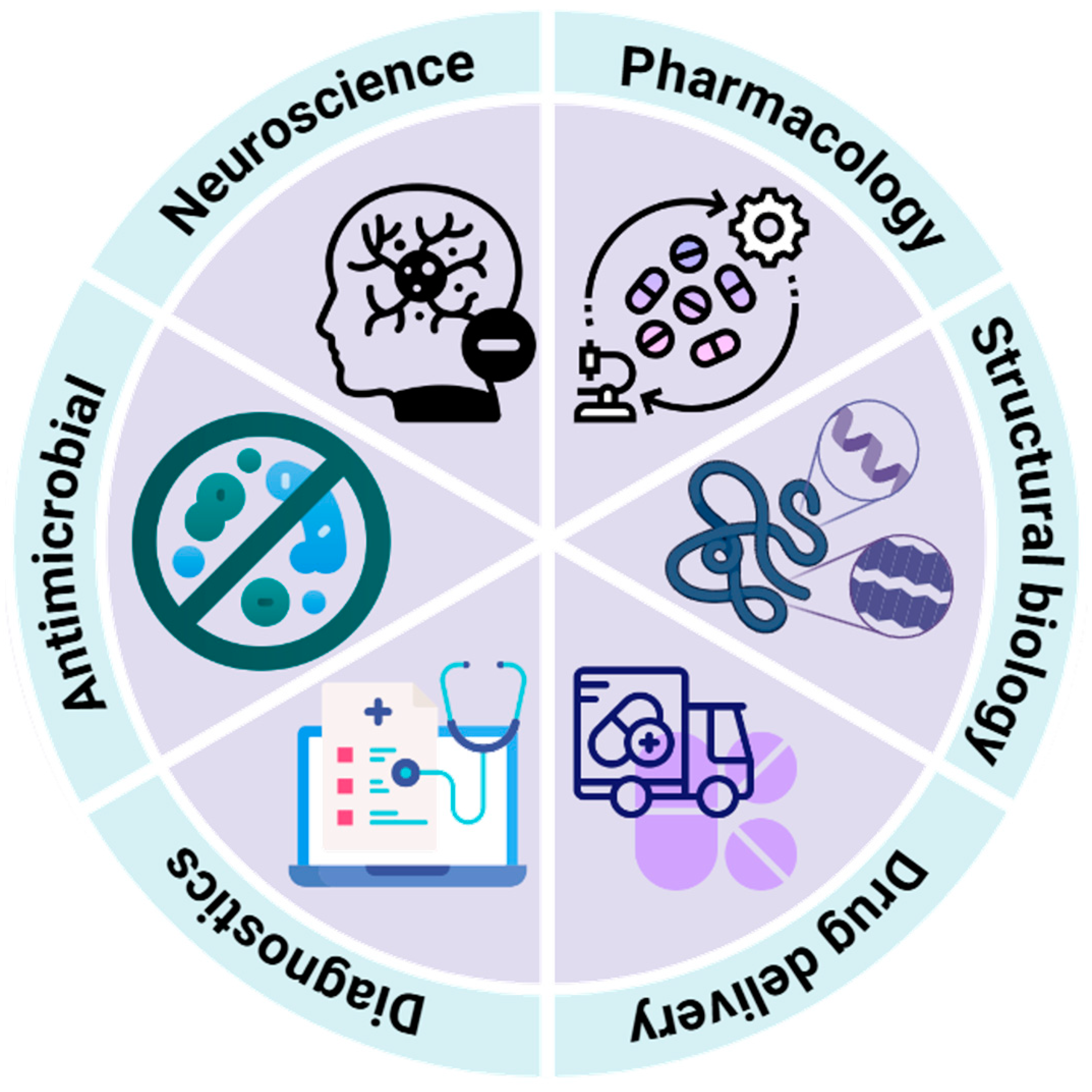 Toxins 17 00078 g002