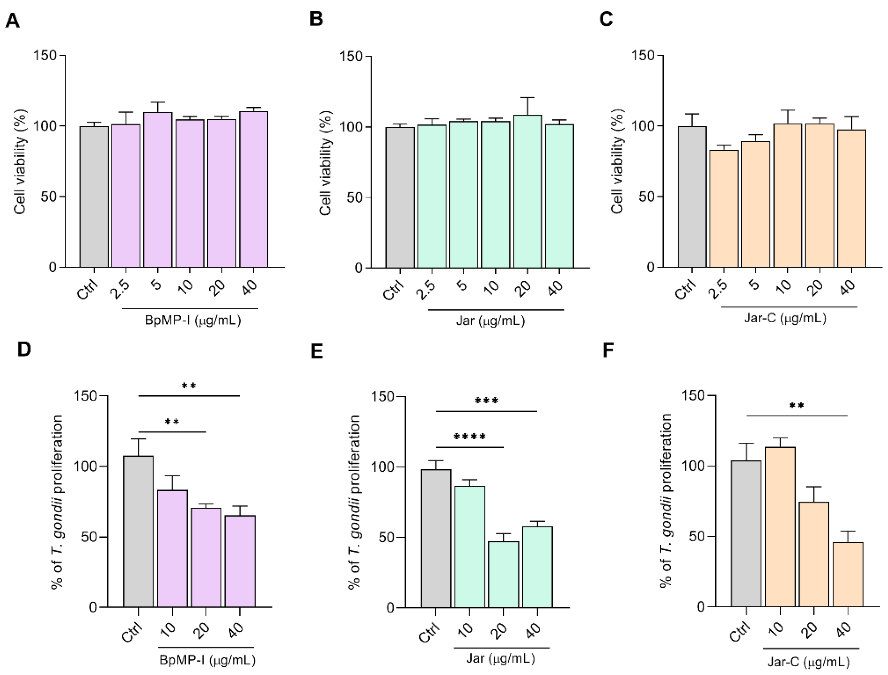 Toxins 17 00095 g001