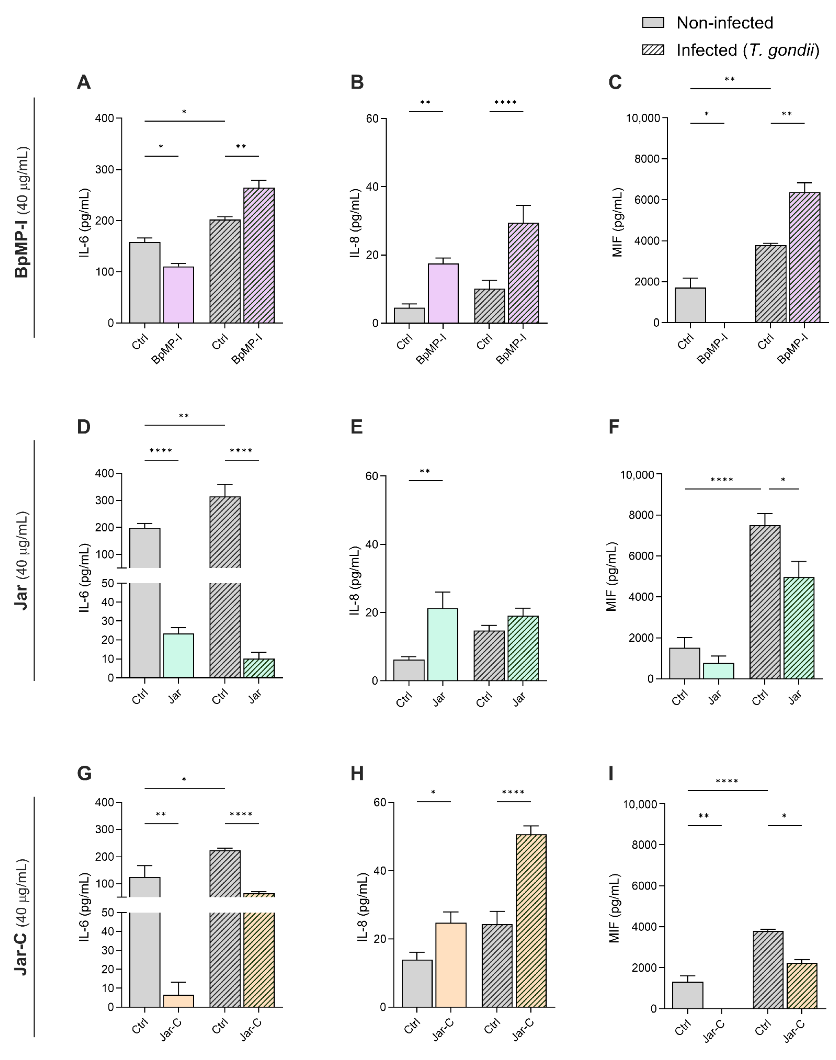 Toxins 17 00095 g002
