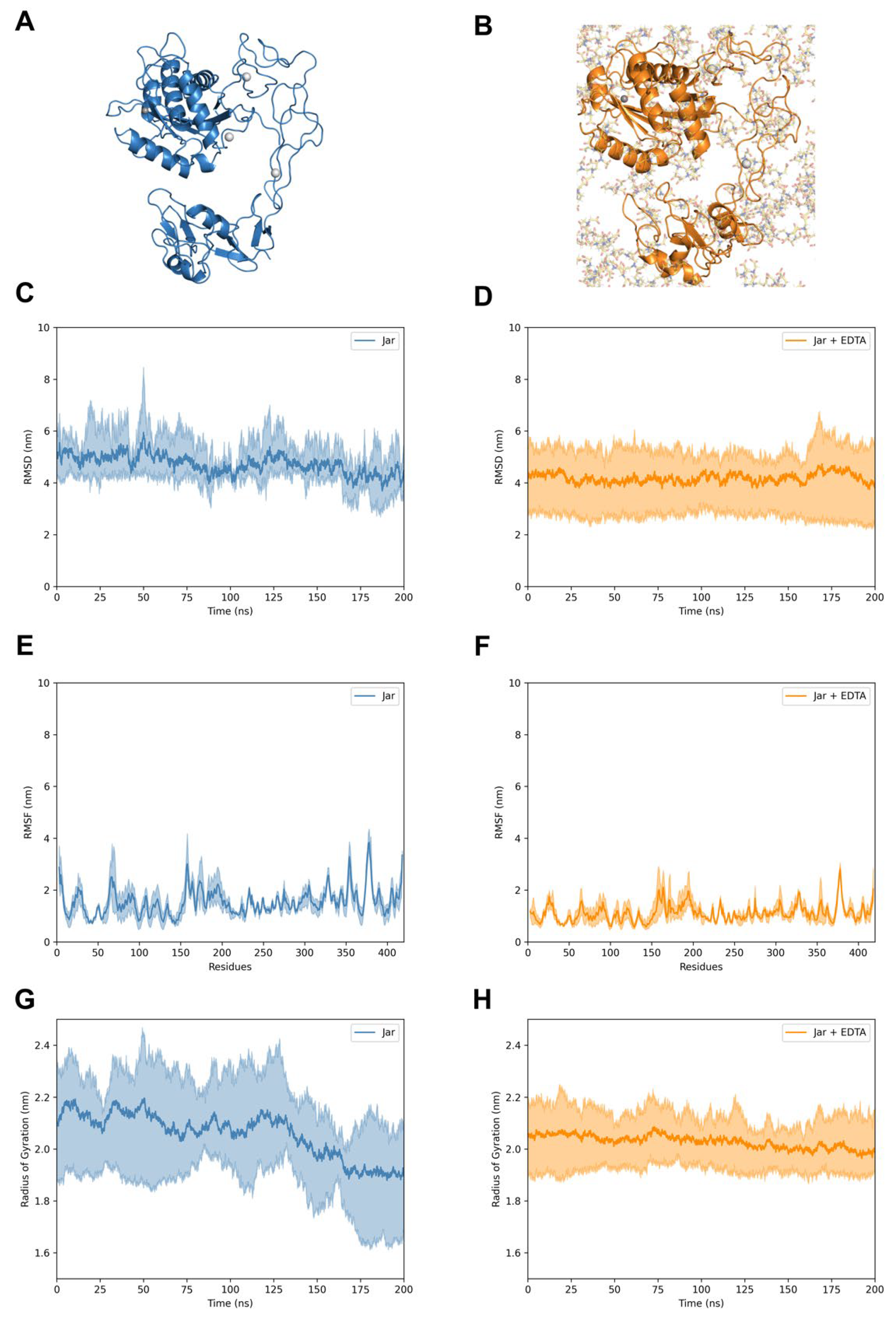 Toxins 17 00095 g006