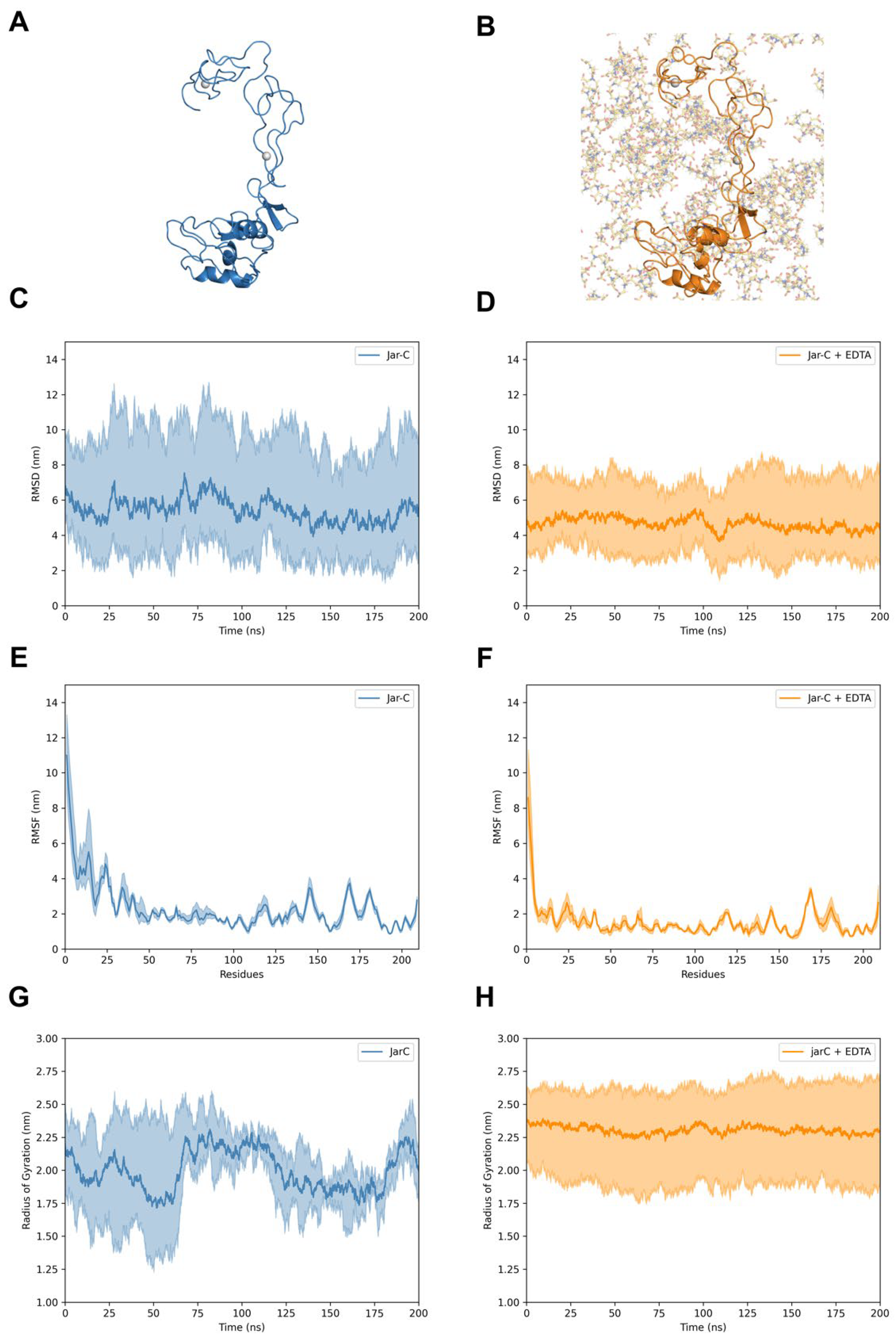 Toxins 17 00095 g007