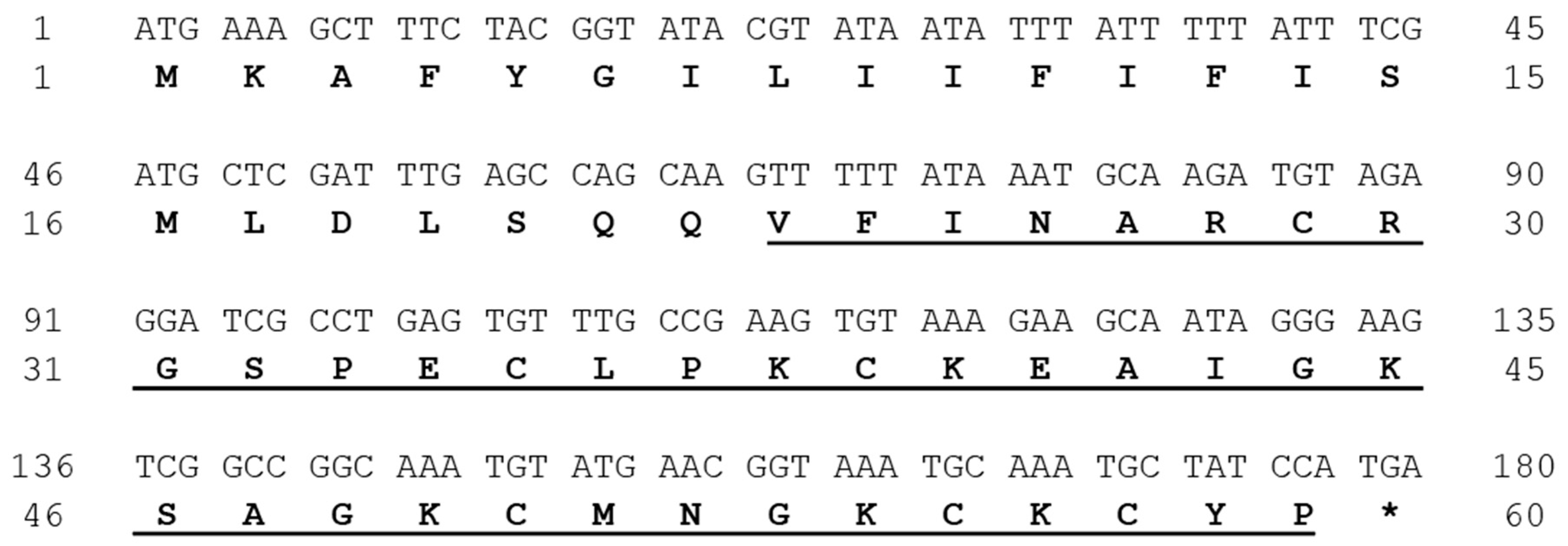 Toxins 17 00096 g001