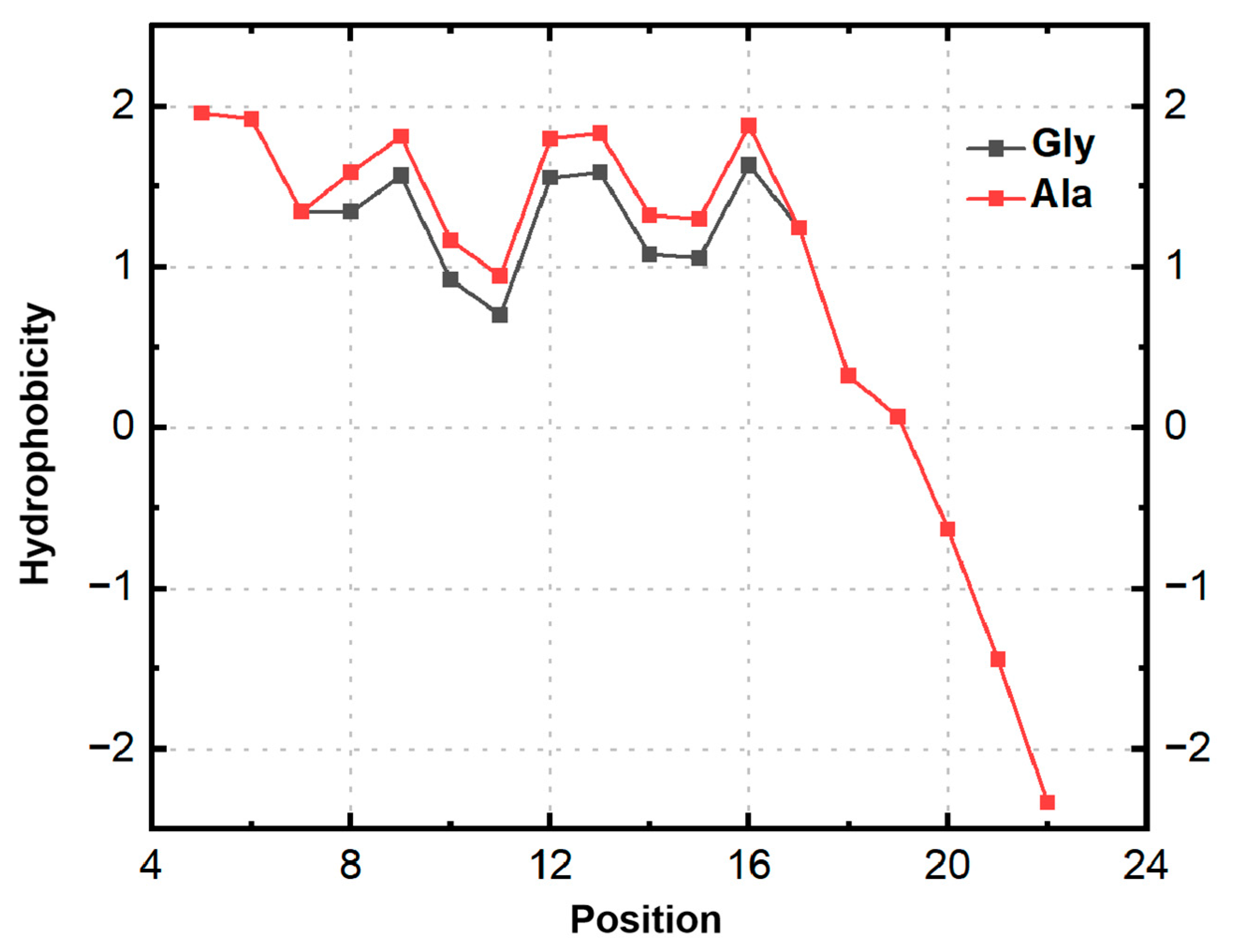 Toxins 17 00098 g009