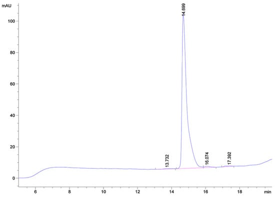 Toxins 17 00101 g0a1