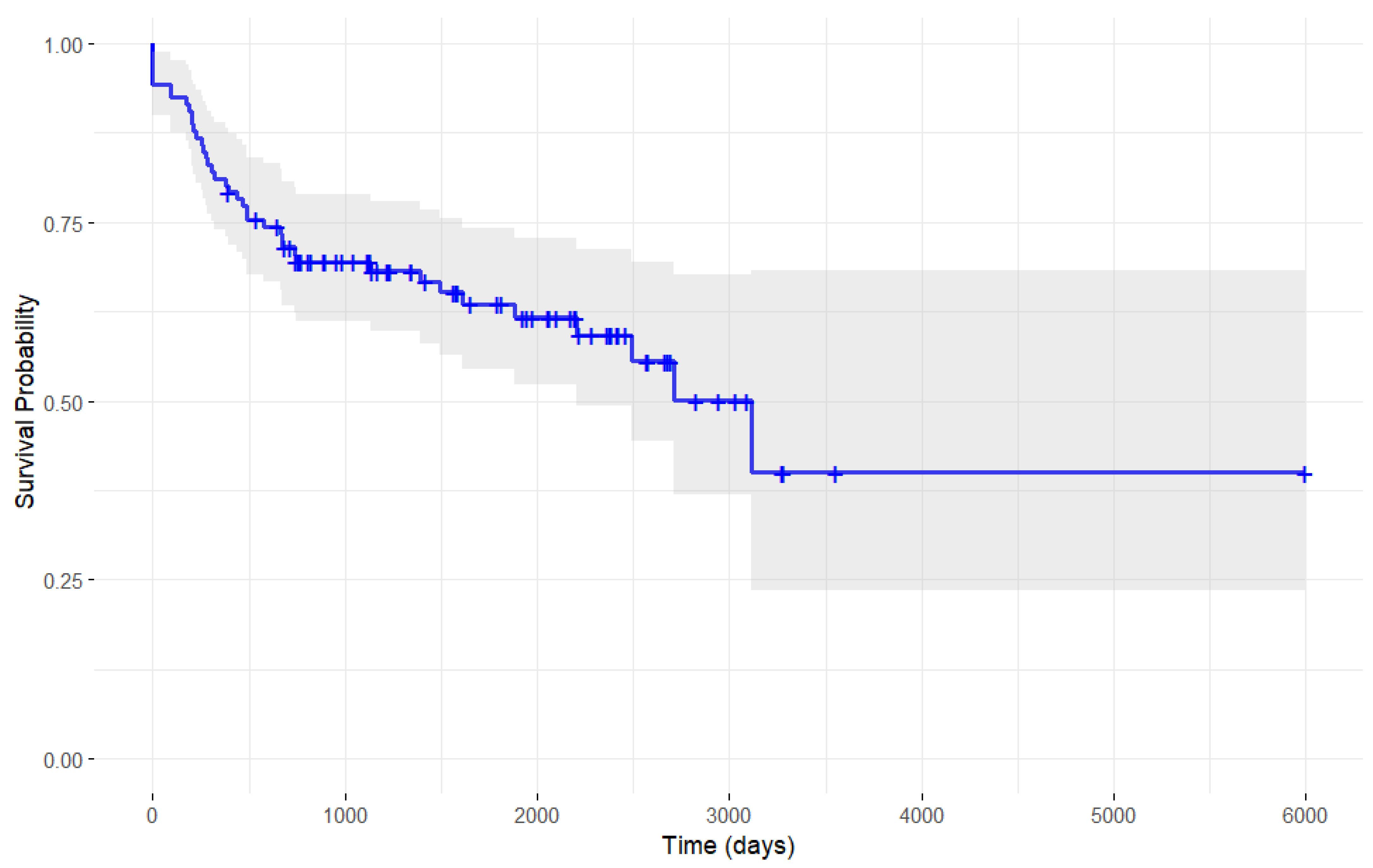 Toxins 17 00102 g001
