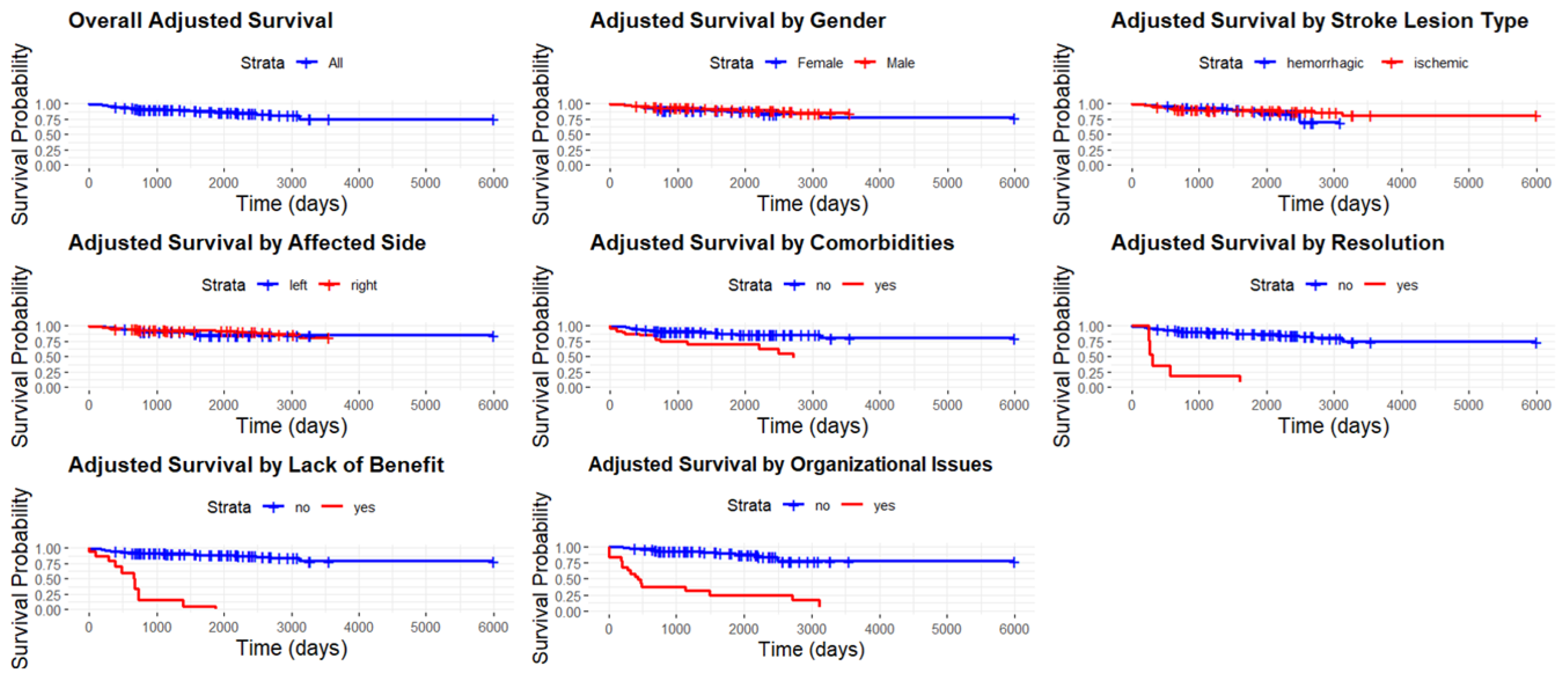 Toxins 17 00102 g002