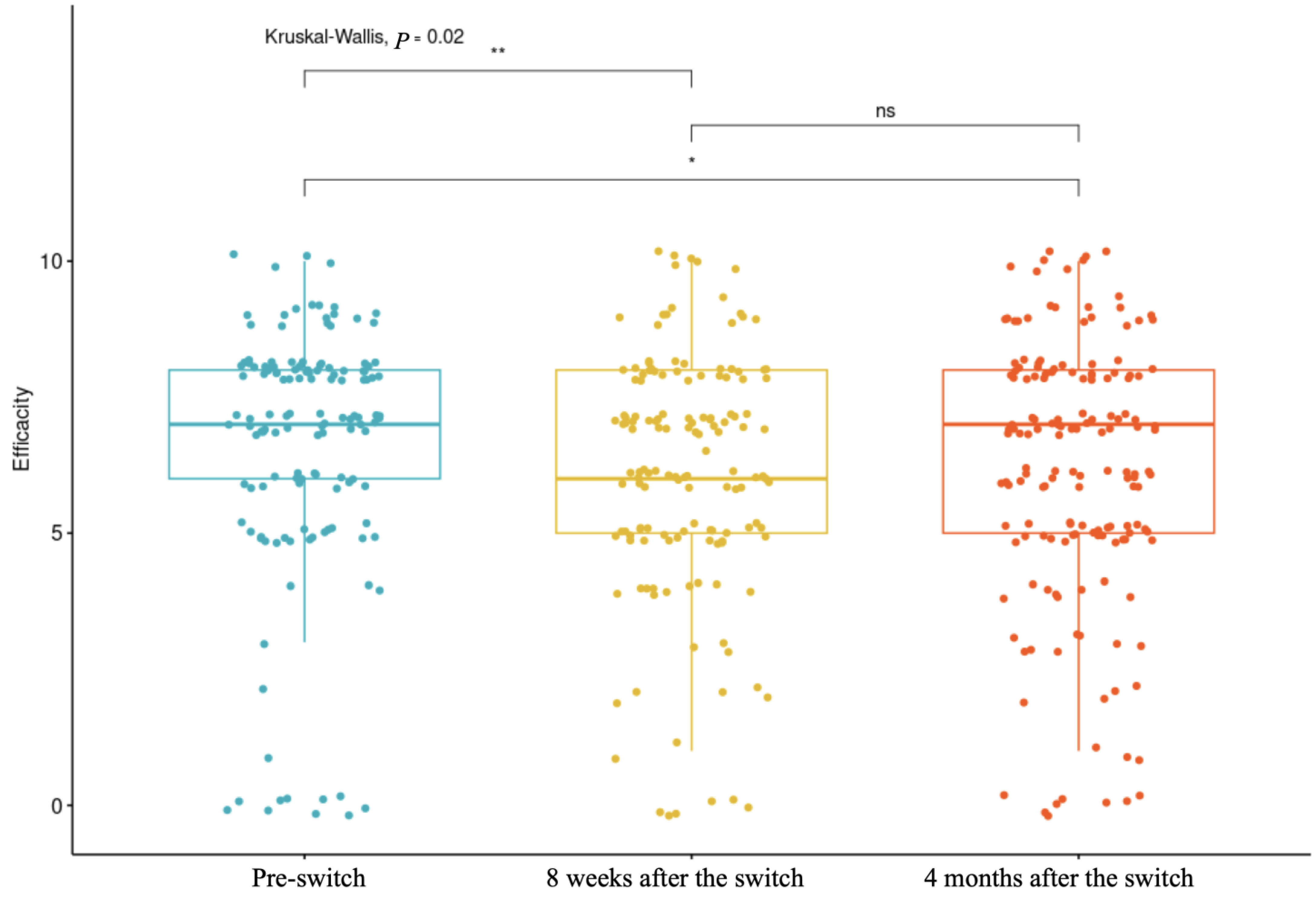 Toxins 17 00103 g001