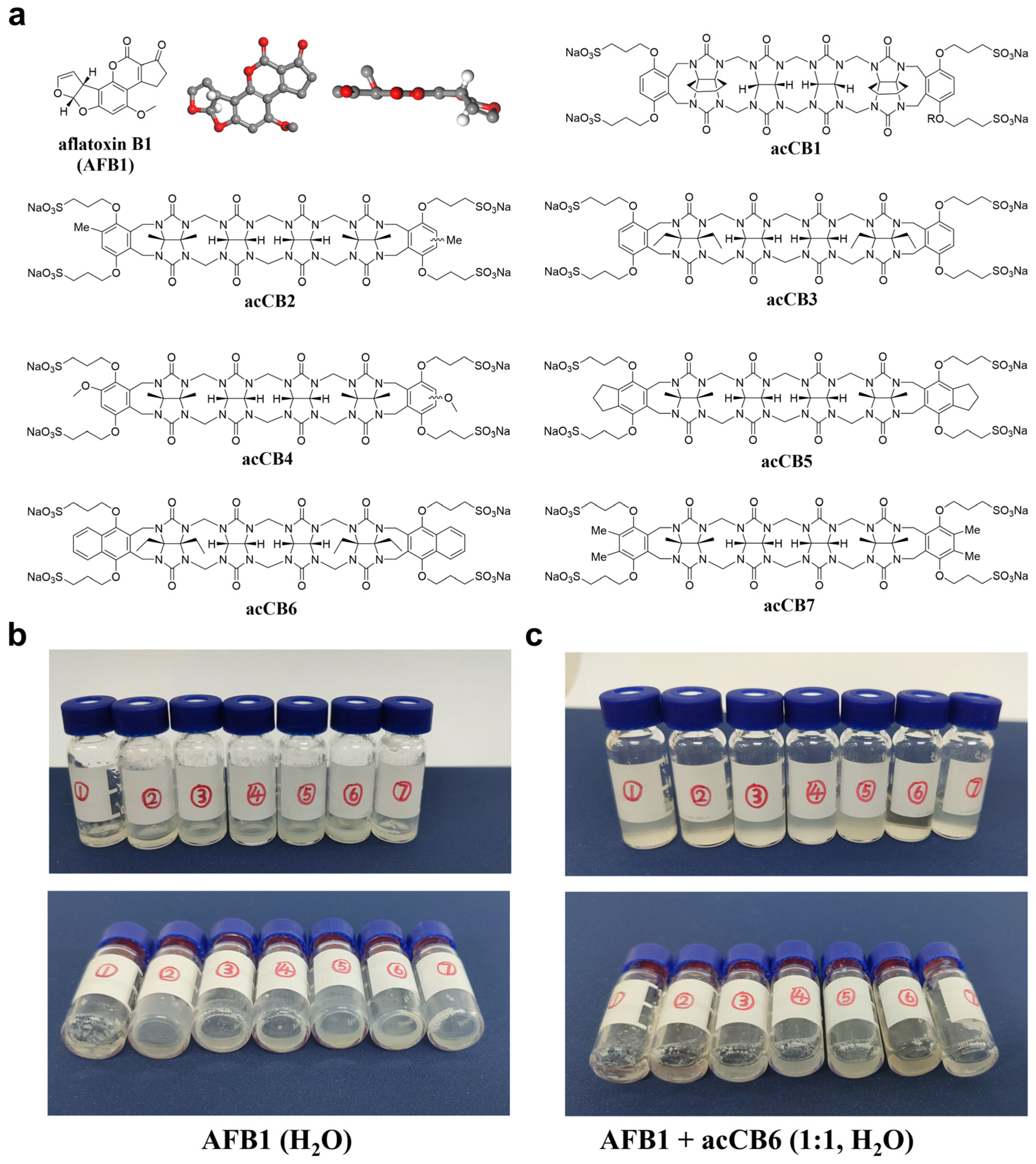 Toxins 17 00104 g001