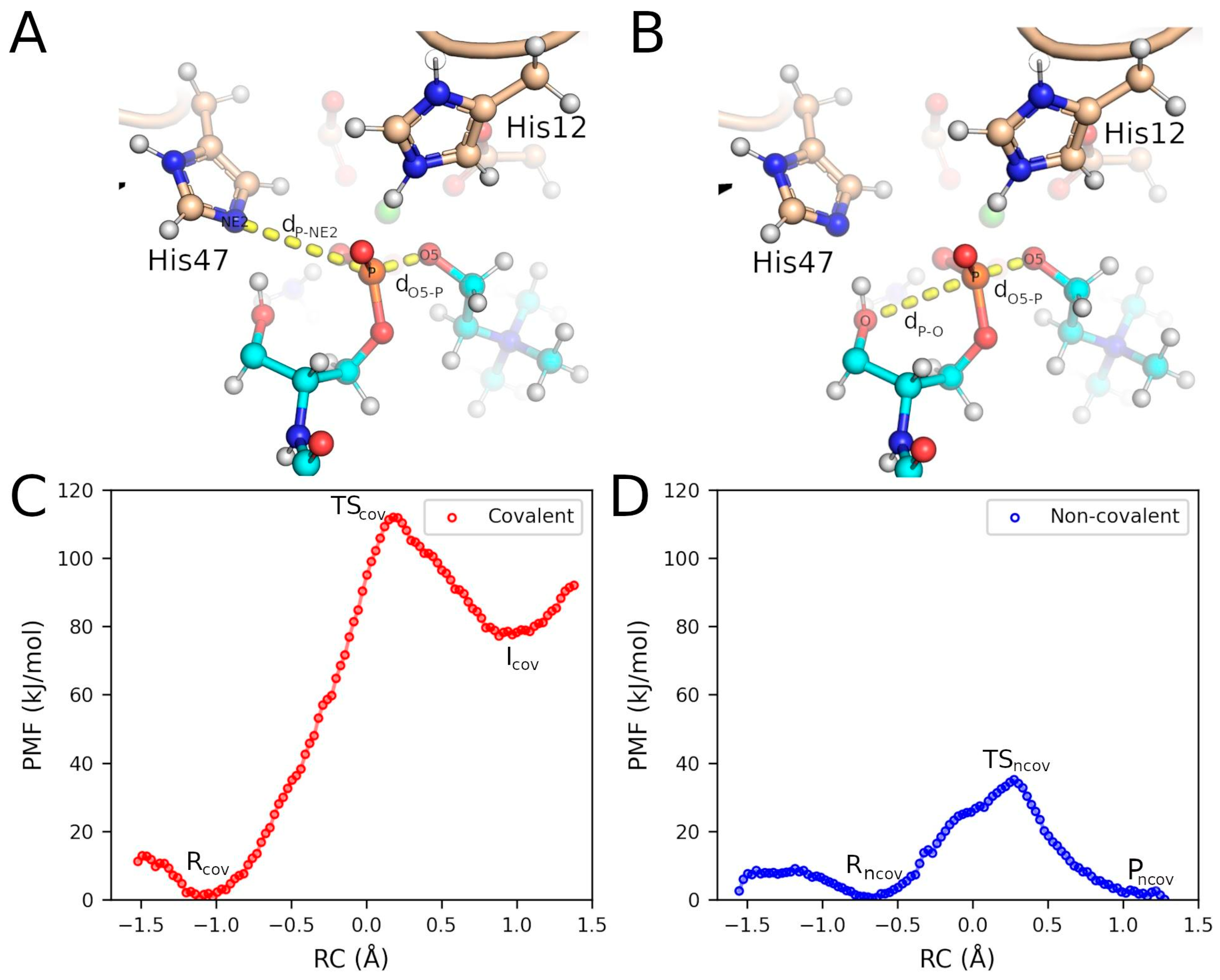 Toxins 17 00111 g005 Toxins 17 00111 g005