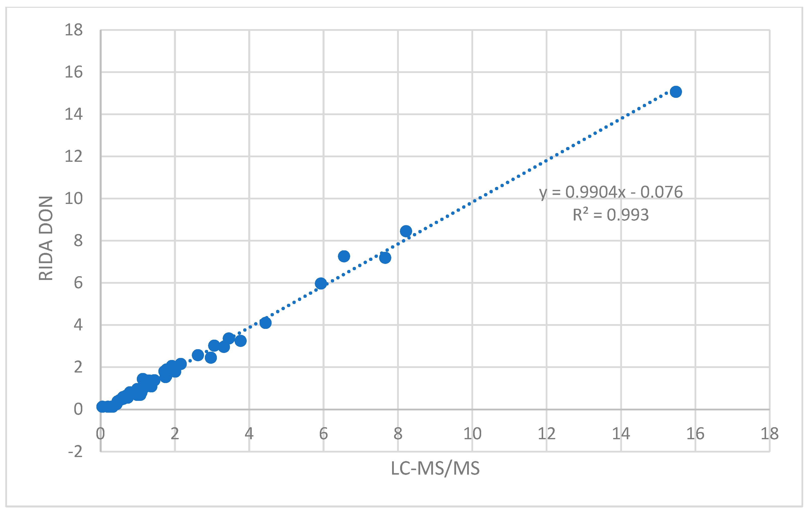 Toxins 17 00123 g001 Toxins 17 00123 g001