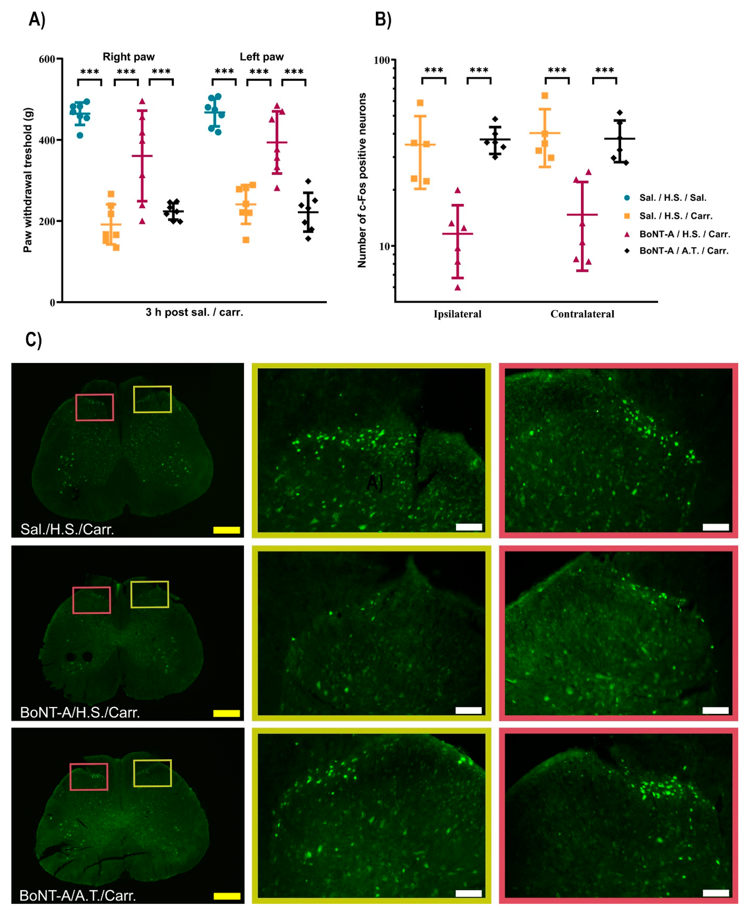 Toxins 17 00140 g001