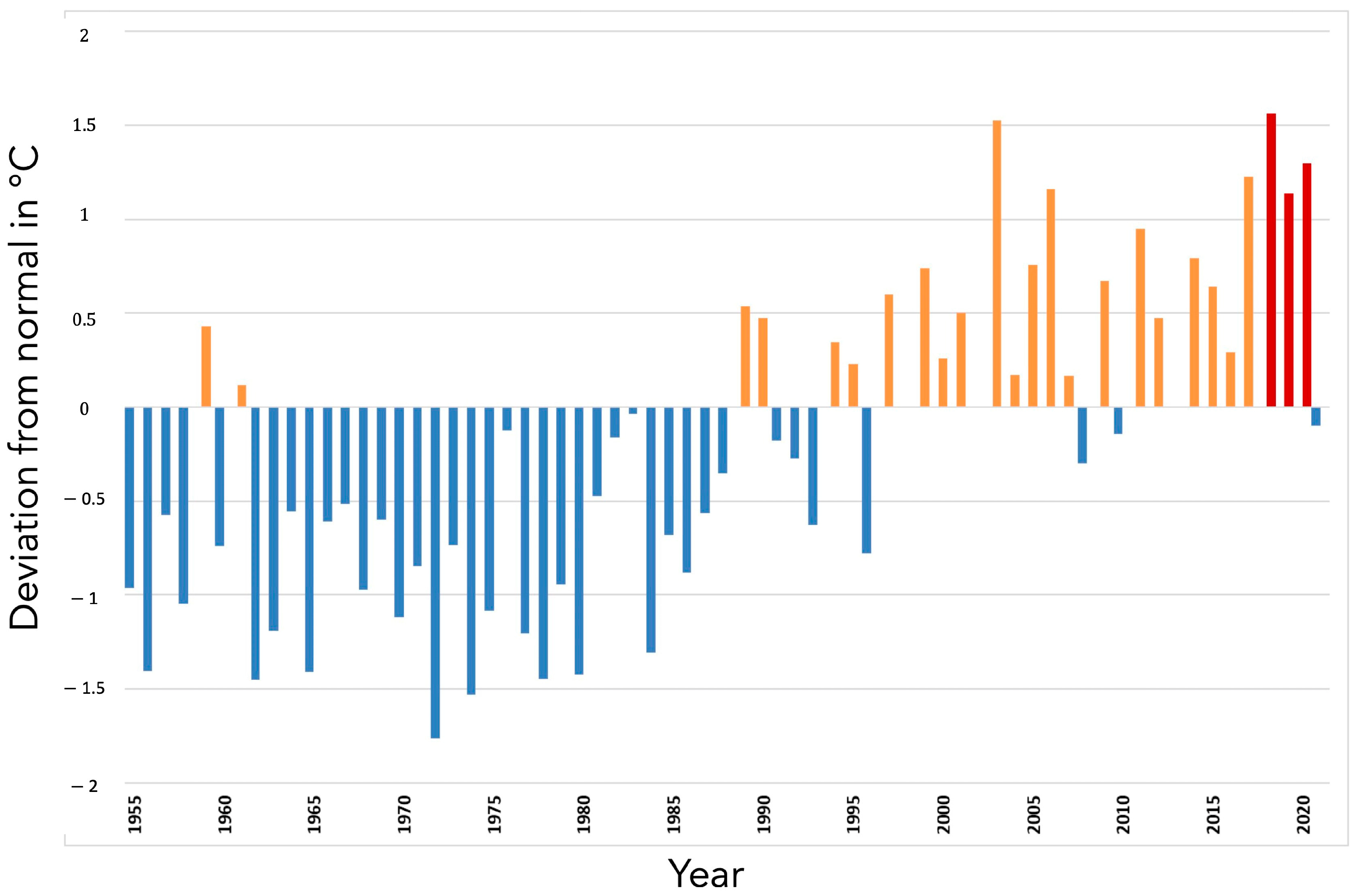 Toxins 17 00155 g001