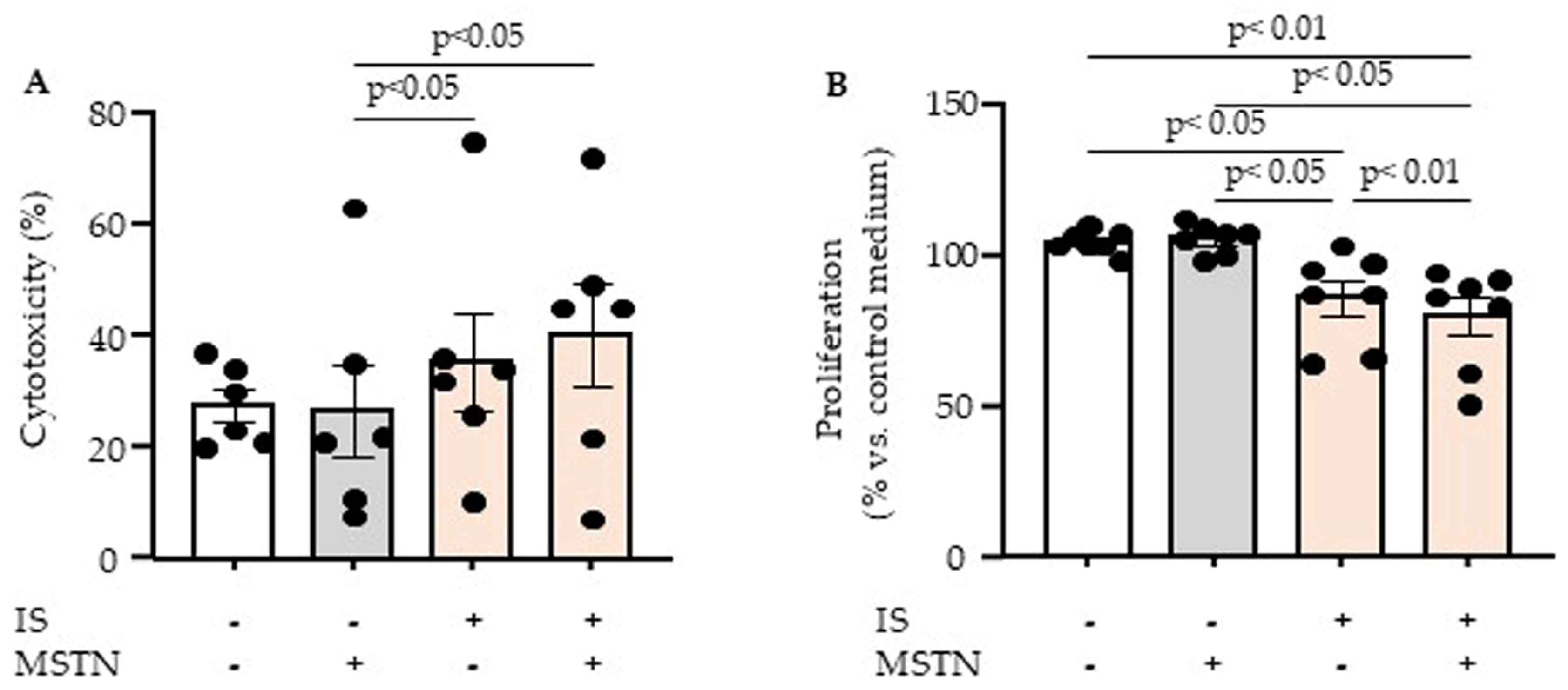 Toxins 17 00159 g001 Toxins 17 00159 g001