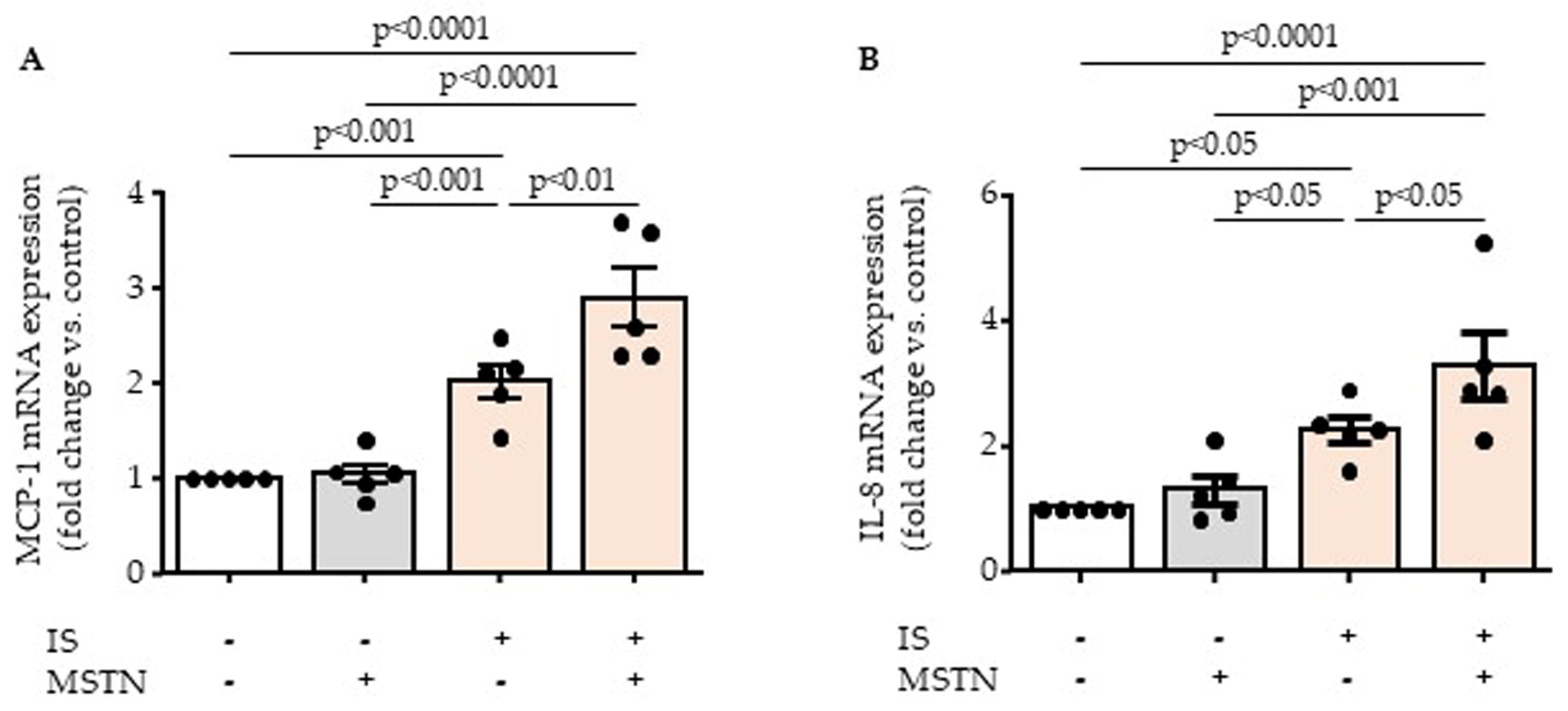 Toxins 17 00159 g002 Toxins 17 00159 g002