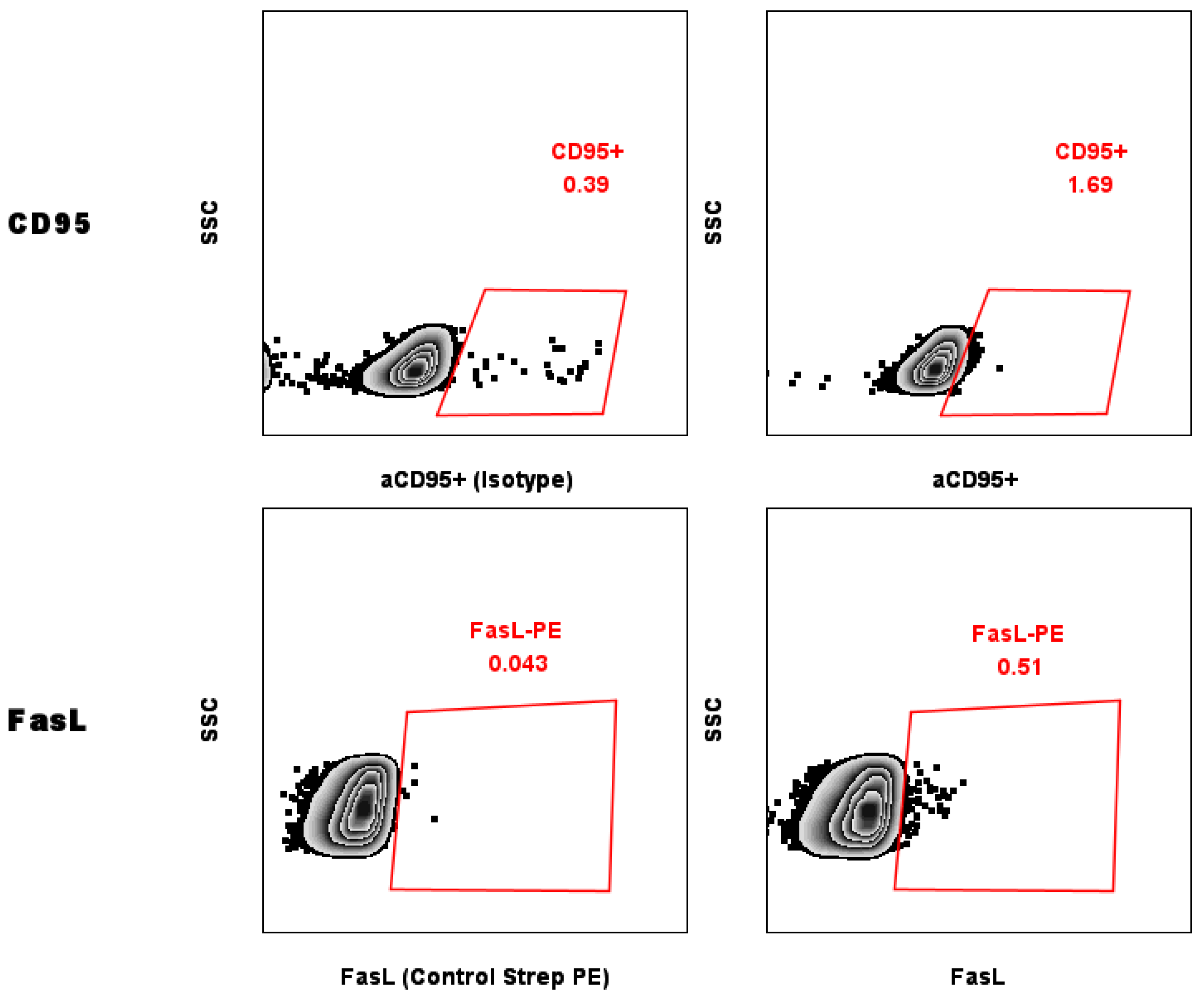 Toxins 17 00166 g001