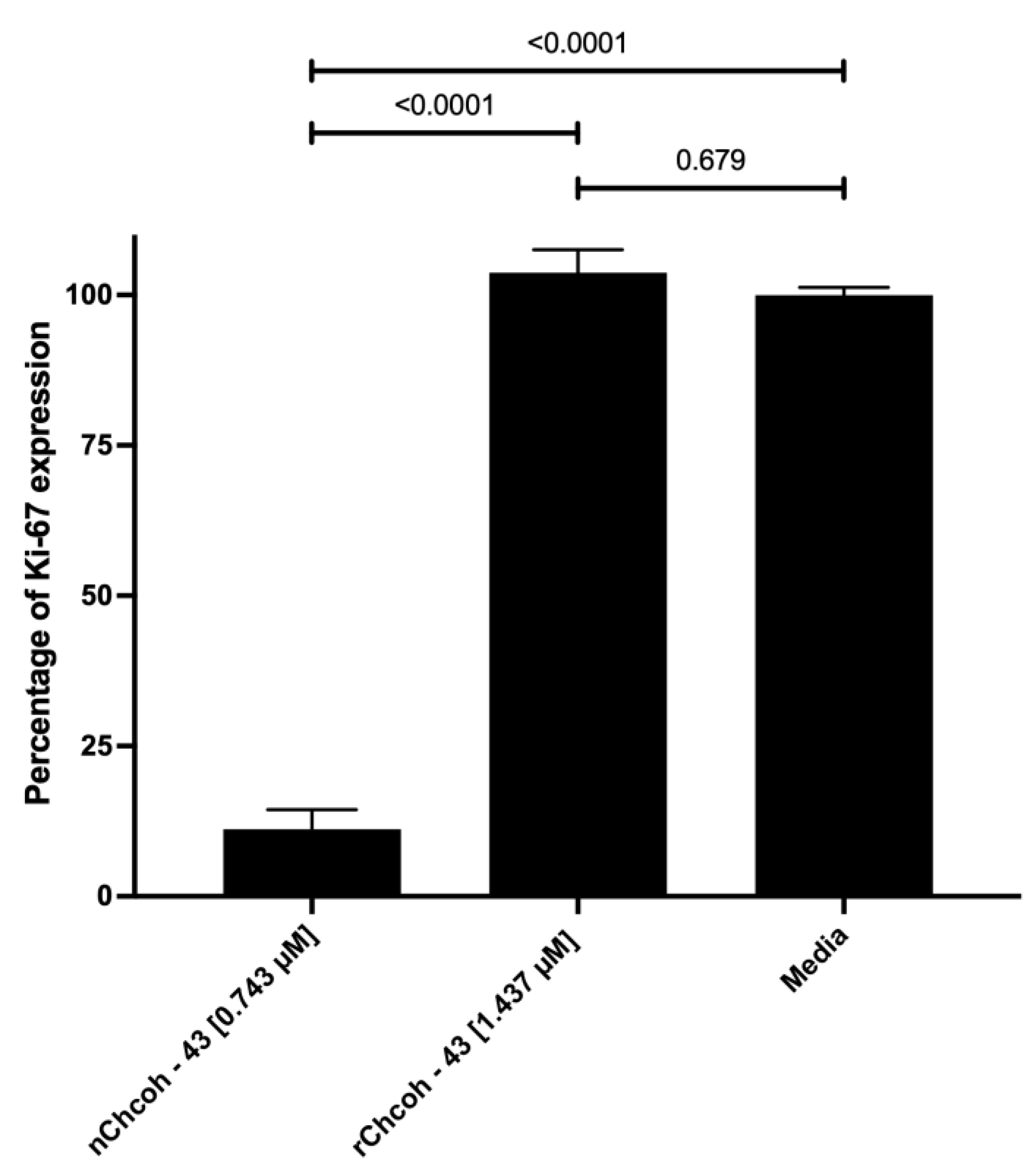Toxins 17 00166 g004