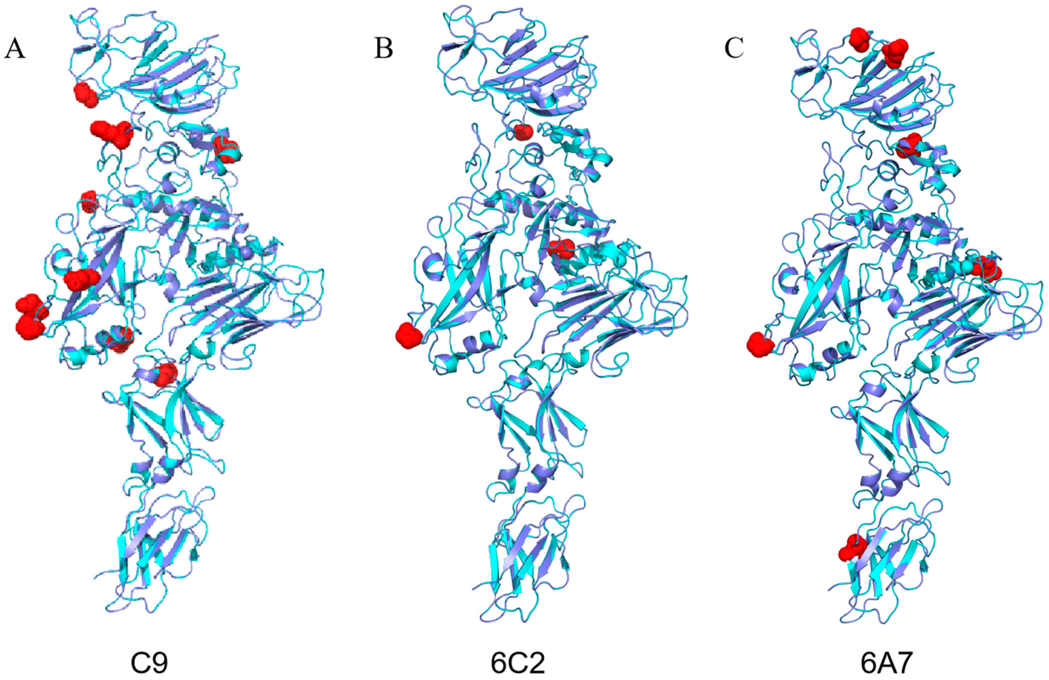 Toxins 17 00167 g005 Toxins 17 00167 g005