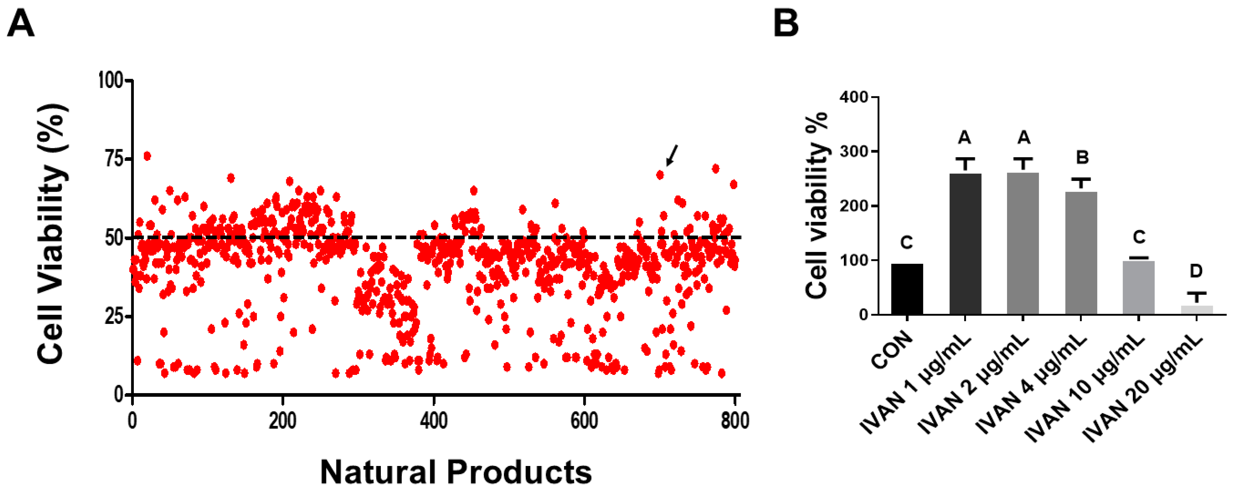 Toxins 17 00174 g001
