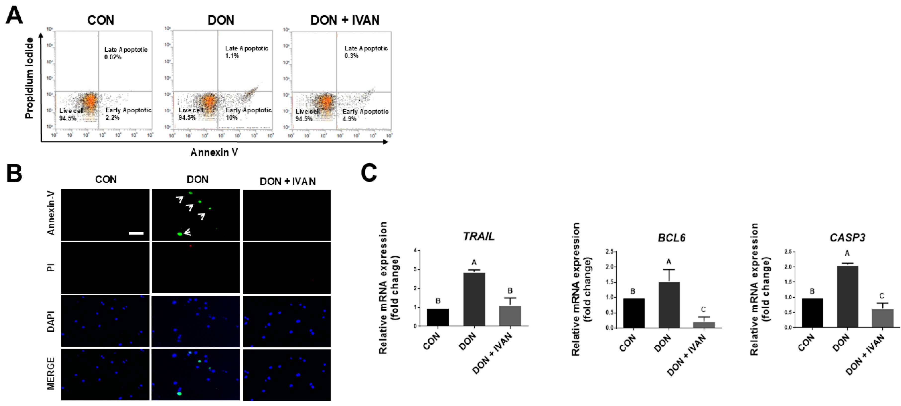 Toxins 17 00174 g002