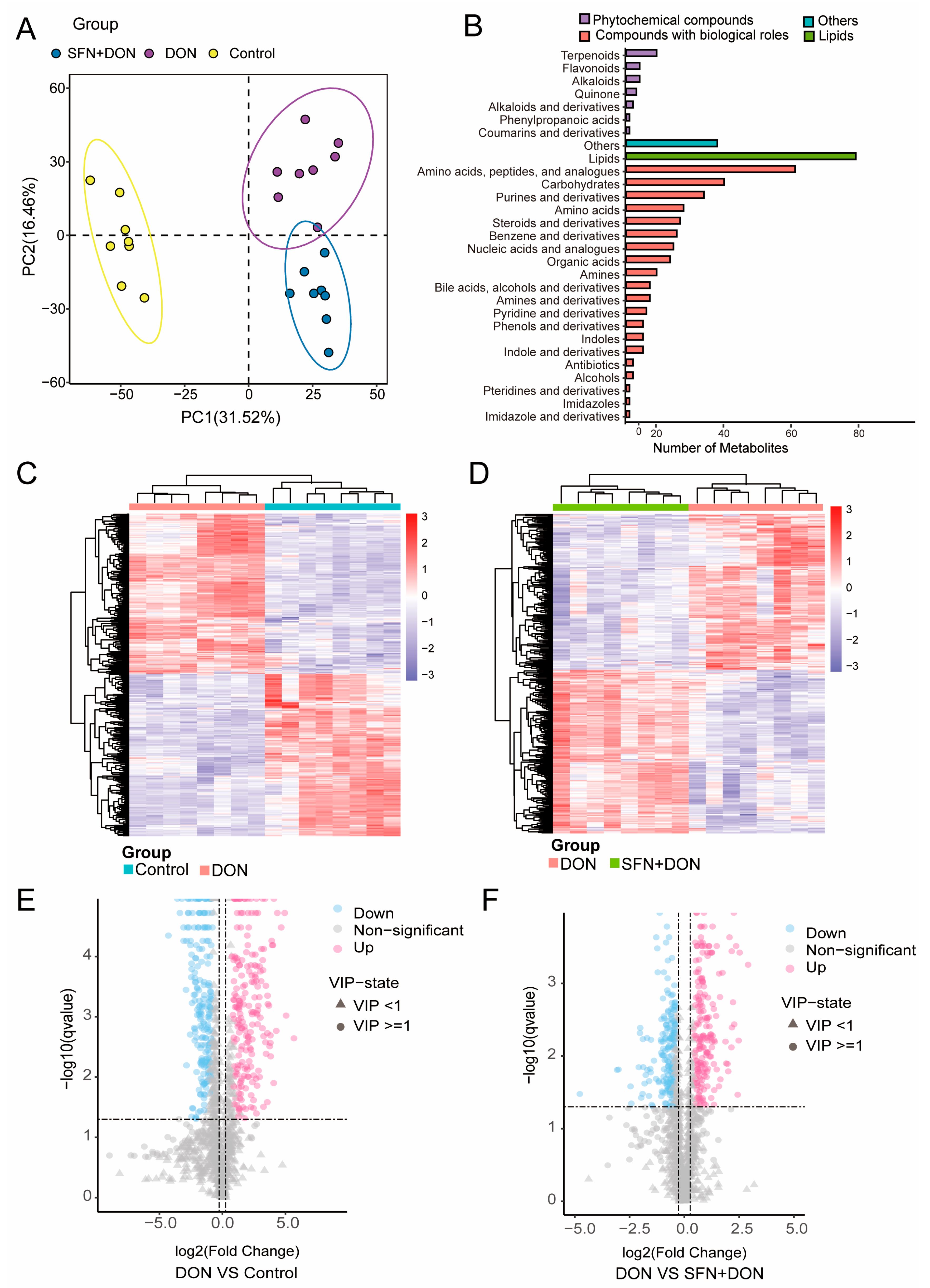 Toxins 17 00178 g001