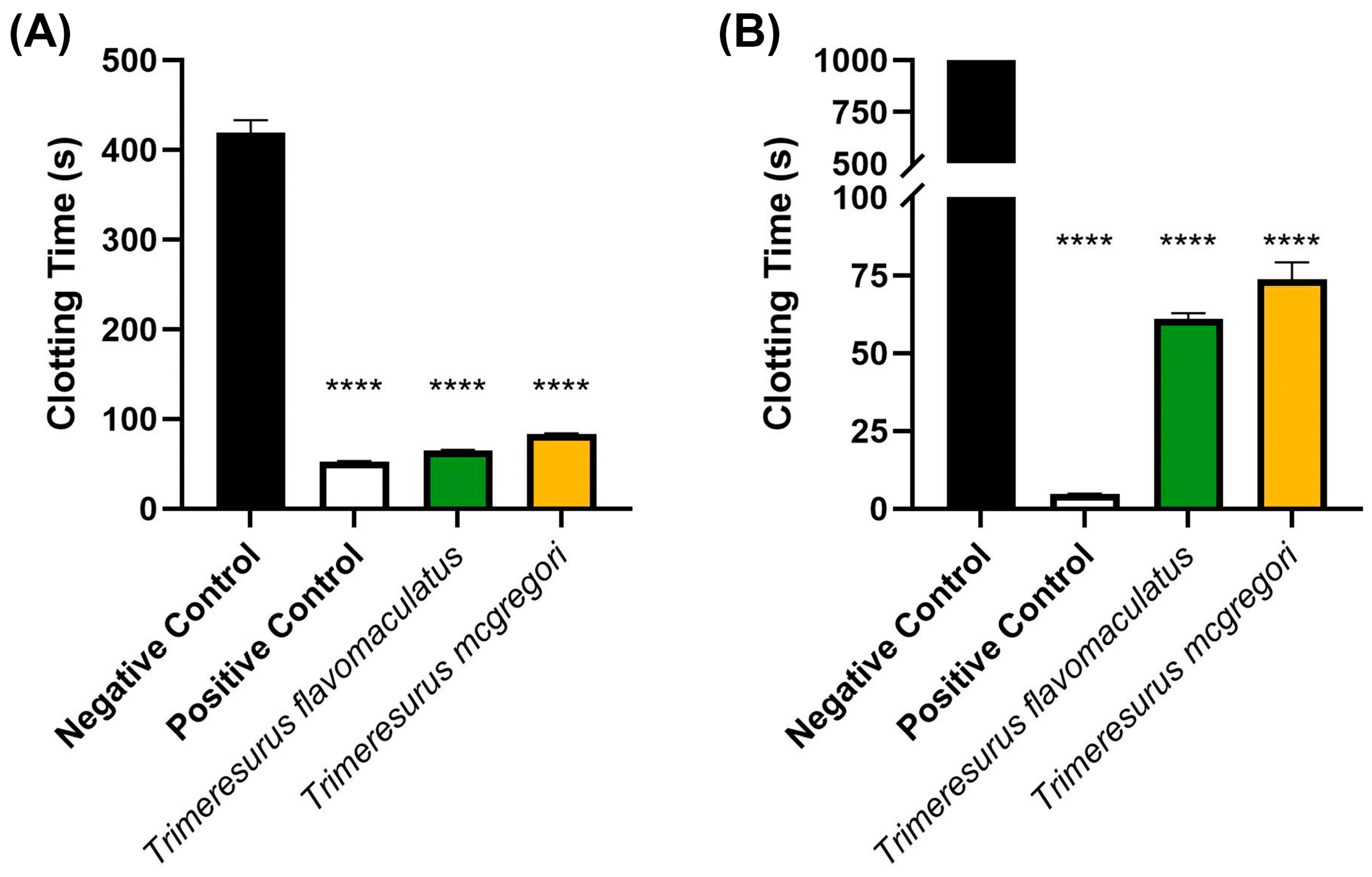 Toxins 17 00185 g001