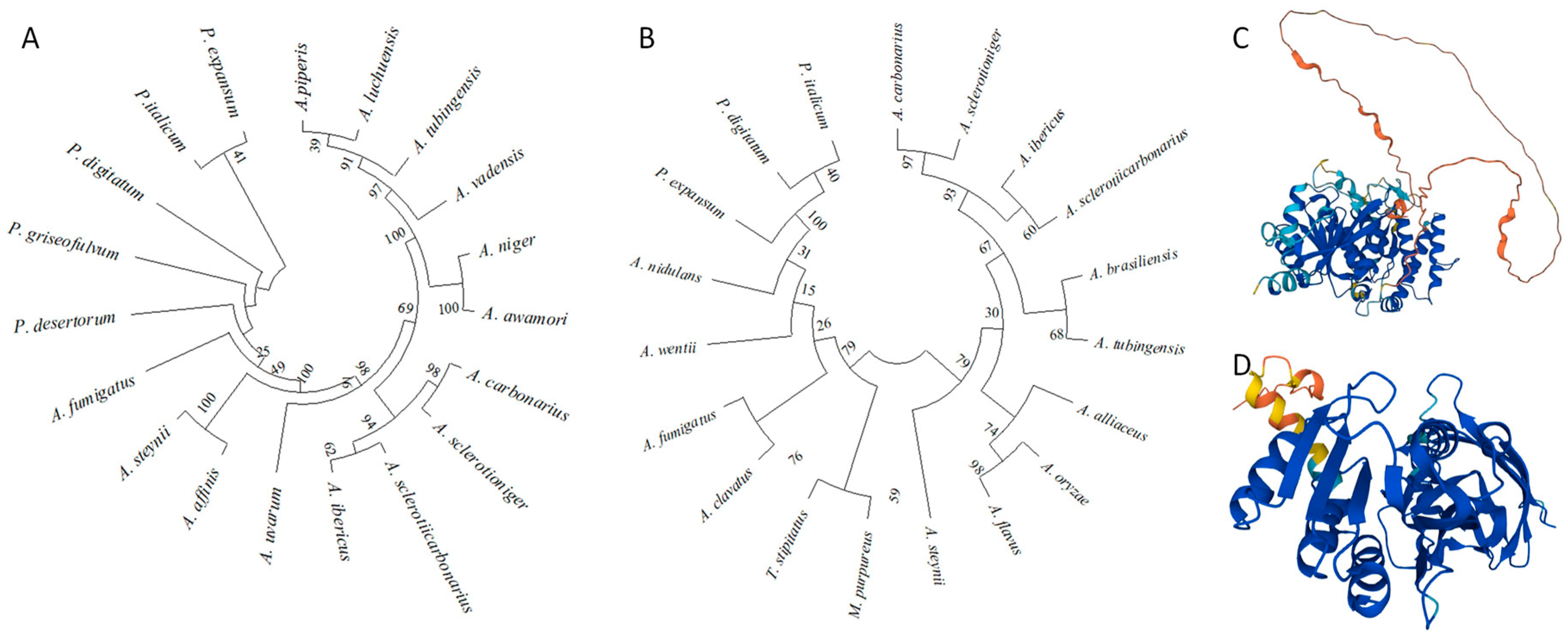 Toxins 17 00196 g001