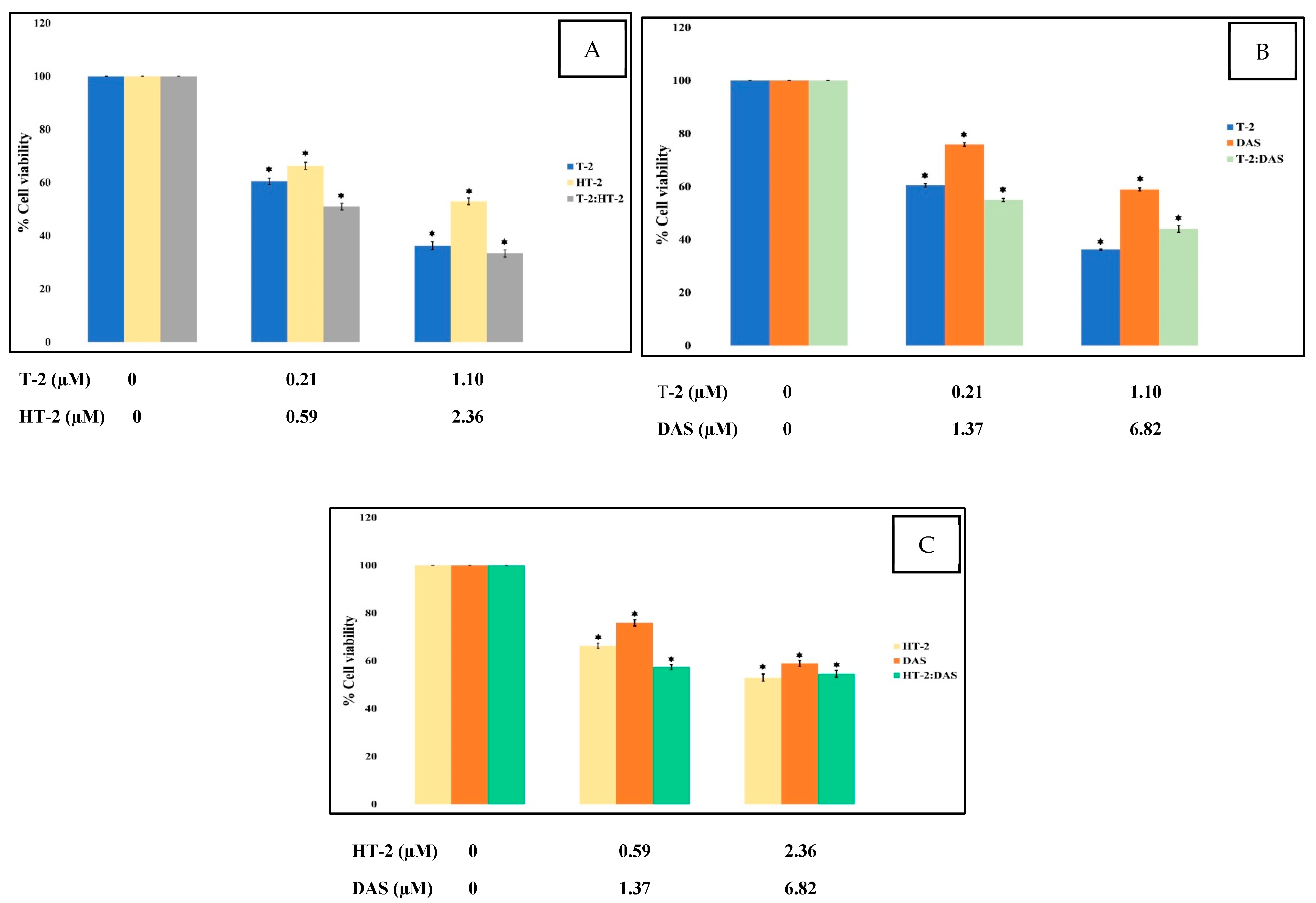 Toxins 17 00203 g001