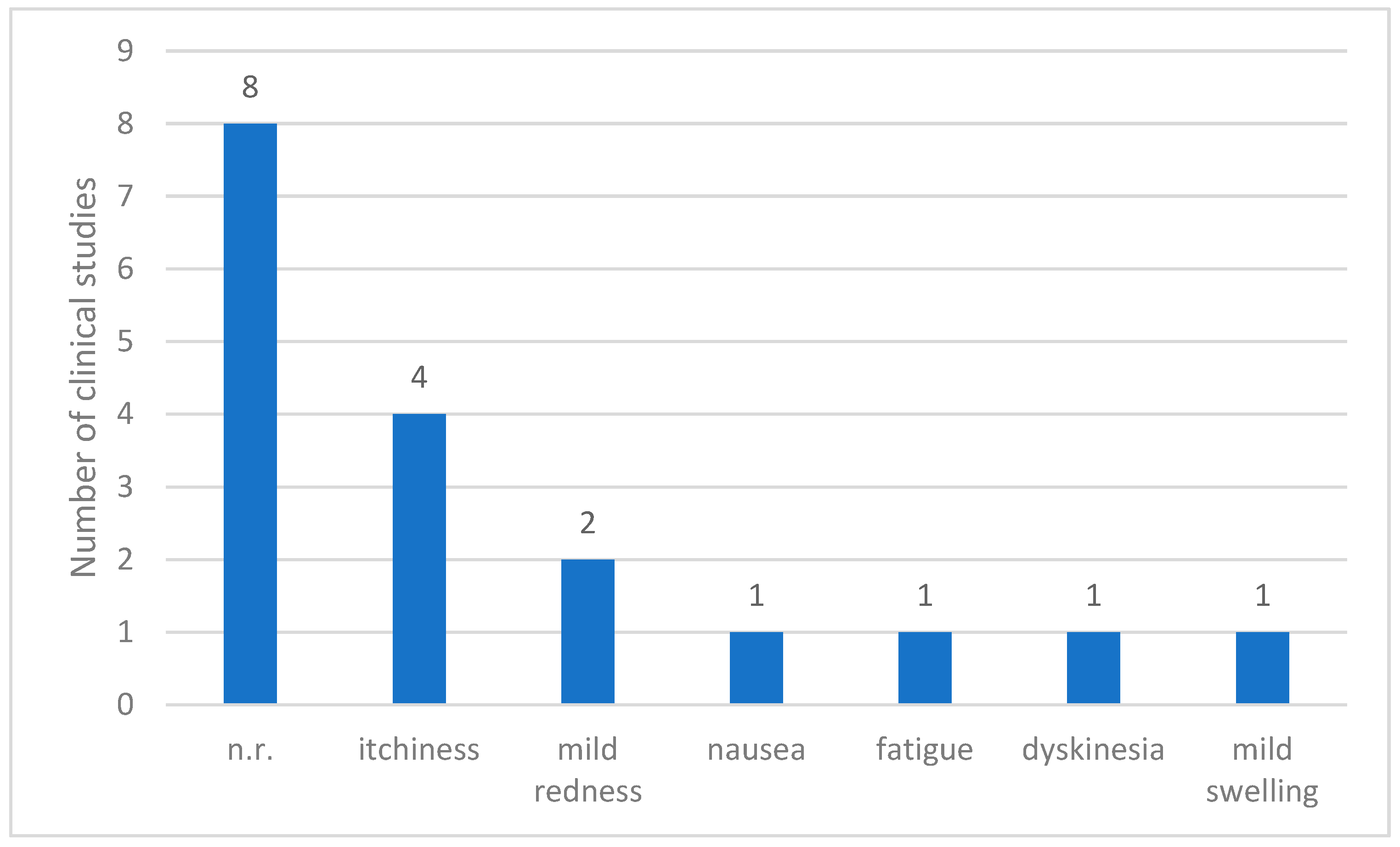 Toxins 17 00204 g004