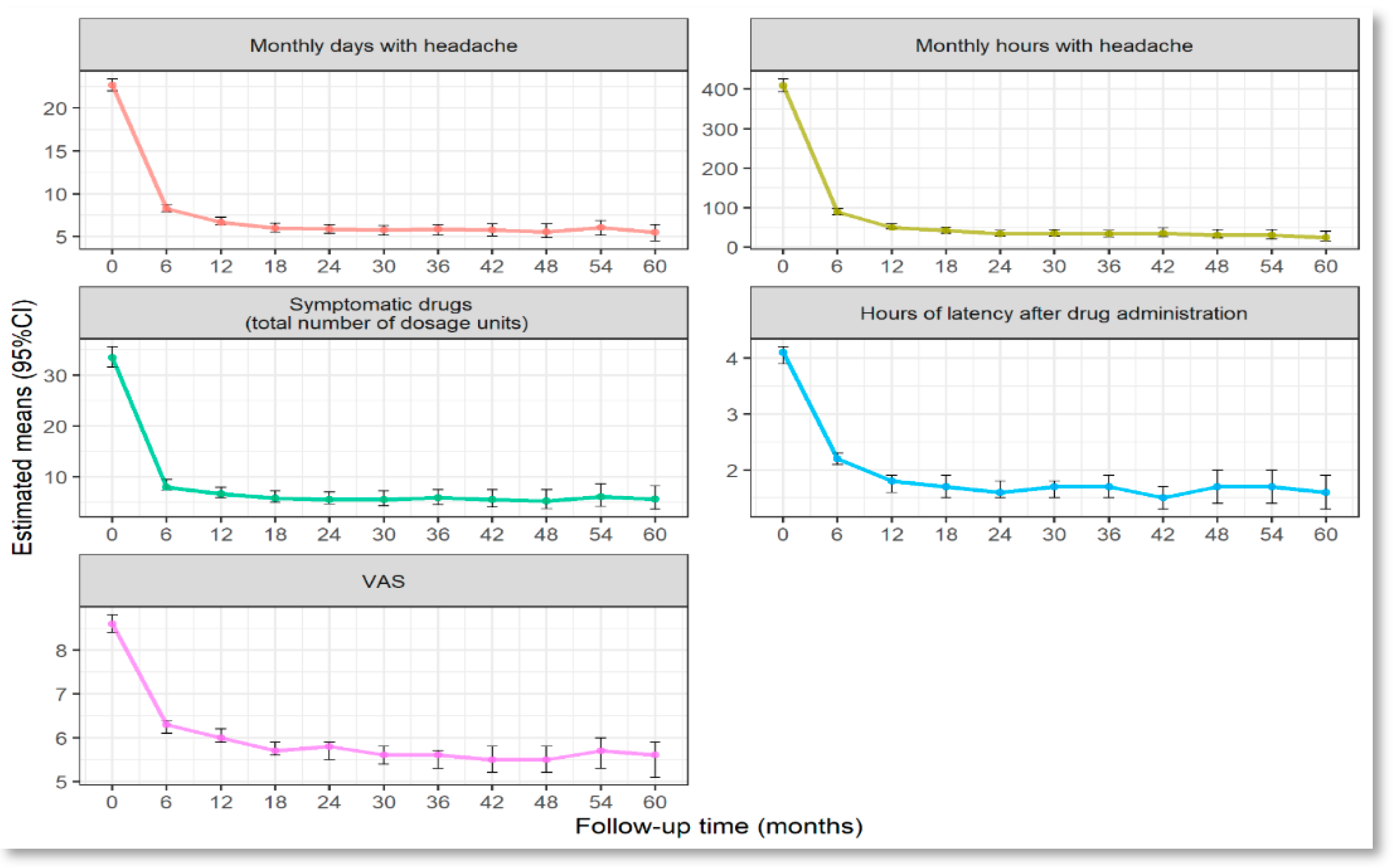 Toxins 17 00208 g002